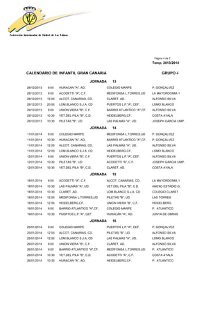Página 4 de 7
Temp. 2013/2014
CALENDARIO DE INFANTIL GRAN CANARIA GRUPO 4
JORNADA 13
28/12/2013 9:00 HURACAN "A", AD. COLEGIO MARPE P. GONÇALVEZ
28/12/2013 9:00 ACODETTI "A", C.F. MEDIFONSA L.TORRES,UD LA MAYORDOMIA 1
28/12/2013 12:00 ALCOT. CANARIAS, CD. CLARET, AD. ALFONSO SILVA
28/12/2013 20:00 LOM.BLANCO S.J.A, CD PUERTOS L.P."A", CEF. LOMO BLANCO
29/12/2013 9:00 UNION VIERA "B", C.F. BARRIO ATLANTICO "A",CF. ALFONSO SILVA
29/12/2013 10:30 VET.DEL PILA "B", C.D. HEIDELBERG,CF. COSTA AYALA
29/12/2013 10:30 PILETAS "B", UD LAS PALMAS "A", UD. JOSEPH GARCIA UMP.
JORNADA 14
11/01/2014 9:00 COLEGIO MARPE MEDIFONSA L.TORRES,UD P. GONÇALVEZ
11/01/2014 10:30 HURACAN "A", AD. BARRIO ATLANTICO "A",CF. P. GONÇALVEZ
11/01/2014 12:00 ALCOT. CANARIAS, CD. LAS PALMAS "A", UD. ALFONSO SILVA
11/01/2014 12:00 LOM.BLANCO S.J.A, CD HEIDELBERG,CF. LOMO BLANCO
12/01/2014 9:00 UNION VIERA "B", C.F. PUERTOS L.P."A", CEF. ALFONSO SILVA
12/01/2014 10:30 PILETAS "B", UD ACODETTI "A", C.F. JOSEPH GARCIA UMP.
12/01/2014 10:30 VET.DEL PILA "B", C.D. CLARET, AD. COSTA AYALA
JORNADA 15
18/01/2014 9:00 ACODETTI "A", C.F. ALCOT. CANARIAS, CD. LA MAYORDOMIA 1
18/01/2014 10:30 LAS PALMAS "A", UD. VET.DEL PILA "B", C.D. ANEXO ESTADIO G.
18/01/2014 10:30 CLARET, AD. LOM.BLANCO S.J.A, CD COLEGIO CLARET
18/01/2014 12:00 MEDIFONSA L.TORRES,UD PILETAS "B", UD LAS TORRES
18/01/2014 12:00 HEIDELBERG,CF. UNION VIERA "B", C.F. HEIDELBERG
19/01/2014 9:00 BARRIO ATLANTICO "A",CF. COLEGIO MARPE P. ATLANTICO
19/01/2014 10:30 PUERTOS L.P."A", CEF. HURACAN "A", AD. JUNTA DE OBRAS
JORNADA 16
25/01/2014 9:00 COLEGIO MARPE PUERTOS L.P."A", CEF. P. GONÇALVEZ
25/01/2014 12:00 ALCOT. CANARIAS, CD. PILETAS "B", UD ALFONSO SILVA
25/01/2014 12:00 LOM.BLANCO S.J.A, CD LAS PALMAS "A", UD. LOMO BLANCO
26/01/2014 9:00 UNION VIERA "B", C.F. CLARET, AD. ALFONSO SILVA
26/01/2014 9:00 BARRIO ATLANTICO "A",CF. MEDIFONSA L.TORRES,UD P. ATLANTICO
26/01/2014 10:30 VET.DEL PILA "B", C.D. ACODETTI "A", C.F. COSTA AYALA
26/01/2014 10:30 HURACAN "A", AD. HEIDELBERG,CF. P. ATLANTICO
 