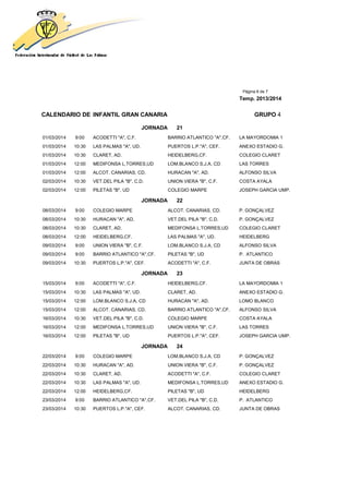 Página 6 de 7
Temp. 2013/2014
CALENDARIO DE INFANTIL GRAN CANARIA GRUPO 4
JORNADA 21
01/03/2014 9:00 ACODETTI "A", C.F. BARRIO ATLANTICO "A",CF. LA MAYORDOMIA 1
01/03/2014 10:30 LAS PALMAS "A", UD. PUERTOS L.P."A", CEF. ANEXO ESTADIO G.
01/03/2014 10:30 CLARET, AD. HEIDELBERG,CF. COLEGIO CLARET
01/03/2014 12:00 MEDIFONSA L.TORRES,UD LOM.BLANCO S.J.A, CD LAS TORRES
01/03/2014 12:00 ALCOT. CANARIAS, CD. HURACAN "A", AD. ALFONSO SILVA
02/03/2014 10:30 VET.DEL PILA "B", C.D. UNION VIERA "B", C.F. COSTA AYALA
02/03/2014 12:00 PILETAS "B", UD COLEGIO MARPE JOSEPH GARCIA UMP.
JORNADA 22
08/03/2014 9:00 COLEGIO MARPE ALCOT. CANARIAS, CD. P. GONÇALVEZ
08/03/2014 10:30 HURACAN "A", AD. VET.DEL PILA "B", C.D. P. GONÇALVEZ
08/03/2014 10:30 CLARET, AD. MEDIFONSA L.TORRES,UD COLEGIO CLARET
08/03/2014 12:00 HEIDELBERG,CF. LAS PALMAS "A", UD. HEIDELBERG
09/03/2014 9:00 UNION VIERA "B", C.F. LOM.BLANCO S.J.A, CD ALFONSO SILVA
09/03/2014 9:00 BARRIO ATLANTICO "A",CF. PILETAS "B", UD P. ATLANTICO
09/03/2014 10:30 PUERTOS L.P."A", CEF. ACODETTI "A", C.F. JUNTA DE OBRAS
JORNADA 23
15/03/2014 9:00 ACODETTI "A", C.F. HEIDELBERG,CF. LA MAYORDOMIA 1
15/03/2014 10:30 LAS PALMAS "A", UD. CLARET, AD. ANEXO ESTADIO G.
15/03/2014 12:00 LOM.BLANCO S.J.A, CD HURACAN "A", AD. LOMO BLANCO
15/03/2014 12:00 ALCOT. CANARIAS, CD. BARRIO ATLANTICO "A",CF. ALFONSO SILVA
16/03/2014 10:30 VET.DEL PILA "B", C.D. COLEGIO MARPE COSTA AYALA
16/03/2014 12:00 MEDIFONSA L.TORRES,UD UNION VIERA "B", C.F. LAS TORRES
16/03/2014 12:00 PILETAS "B", UD PUERTOS L.P."A", CEF. JOSEPH GARCIA UMP.
JORNADA 24
22/03/2014 9:00 COLEGIO MARPE LOM.BLANCO S.J.A, CD P. GONÇALVEZ
22/03/2014 10:30 HURACAN "A", AD. UNION VIERA "B", C.F. P. GONÇALVEZ
22/03/2014 10:30 CLARET, AD. ACODETTI "A", C.F. COLEGIO CLARET
22/03/2014 10:30 LAS PALMAS "A", UD. MEDIFONSA L.TORRES,UD ANEXO ESTADIO G.
22/03/2014 12:00 HEIDELBERG,CF. PILETAS "B", UD HEIDELBERG
23/03/2014 9:00 BARRIO ATLANTICO "A",CF. VET.DEL PILA "B", C.D. P. ATLANTICO
23/03/2014 10:30 PUERTOS L.P."A", CEF. ALCOT. CANARIAS, CD. JUNTA DE OBRAS
 