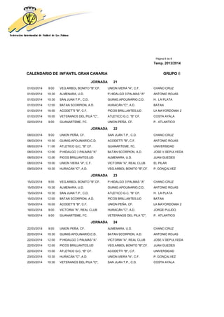 Página 6 de 8
Temp. 2013/2014
CALENDARIO DE INFANTIL GRAN CANARIA GRUPO 6
JORNADA 21
01/03/2014 9:00 VEG.ARBOL BONITO "B",CF. UNION VIERA "A", C.F. CHANO CRUZ
01/03/2014 10:30 ALMENARA, U.D. P.HIDALGO 3 PALMAS "A" ANTONIO ROJAS
01/03/2014 10:30 SAN JUAN T.P., C.D. GUINIG.APOLINARIO,C.D. H. LA PLATA
01/03/2014 12:00 BATAN SCORPION, A.D. HURACÁN "C", A.D. BATAN
01/03/2014 16:00 ACODETTI "B", C.F. PICOS BRILLANTES,UD LA MAYORDOMIA 2
01/03/2014 16:00 VETERANOS DEL PILA "C", ATLETICO G.C. "B" CF. COSTA AYALA
02/03/2014 9:00 GUANARTEME, FC. UNION PEÑA, CF. P. ATLANTICO
JORNADA 22
08/03/2014 9:00 UNION PEÑA, CF. SAN JUAN T.P., C.D. CHANO CRUZ
08/03/2014 10:30 GUINIG.APOLINARIO,C.D. ACODETTI "B", C.F. ANTONIO ROJAS
08/03/2014 11:00 ATLETICO G.C. "B" CF. GUANARTEME, FC. UNIVERSIDAD
08/03/2014 12:00 P.HIDALGO 3 PALMAS "A" BATAN SCORPION, A.D. JOSE V.SEPULVEDA
08/03/2014 12:00 PICOS BRILLANTES,UD ALMENARA, U.D. JUAN GUEDES
08/03/2014 18:00 UNION VIERA "A", C.F. VICTORIA "A", REAL CLUB EL PILAR
09/03/2014 10:30 HURACÁN "C", A.D. VEG.ARBOL BONITO "B",CF. P. GONÇALVEZ
JORNADA 23
15/03/2014 9:00 VEG.ARBOL BONITO "B",CF. P.HIDALGO 3 PALMAS "A" CHANO CRUZ
15/03/2014 10:30 ALMENARA, U.D. GUINIG.APOLINARIO,C.D. ANTONIO ROJAS
15/03/2014 10:30 SAN JUAN T.P., C.D. ATLETICO G.C. "B" CF. H. LA PLATA
15/03/2014 12:00 BATAN SCORPION, A.D. PICOS BRILLANTES,UD BATAN
15/03/2014 16:00 ACODETTI "B", C.F. UNION PEÑA, CF. LA MAYORDOMIA 2
16/03/2014 9:00 VICTORIA "A", REAL CLUB HURACÁN "C", A.D. JORGE PULIDO
16/03/2014 9:00 GUANARTEME, FC. VETERANOS DEL PILA "C", P. ATLANTICO
JORNADA 24
22/03/2014 9:00 UNION PEÑA, CF. ALMENARA, U.D. CHANO CRUZ
22/03/2014 10:30 GUINIG.APOLINARIO,C.D. BATAN SCORPION, A.D. ANTONIO ROJAS
22/03/2014 12:00 P.HIDALGO 3 PALMAS "A" VICTORIA "A", REAL CLUB JOSE V.SEPULVEDA
22/03/2014 12:00 PICOS BRILLANTES,UD VEG.ARBOL BONITO "B",CF. JUAN GUEDES
22/03/2014 15:00 ATLETICO G.C. "B" CF. ACODETTI "B", C.F. UNIVERSIDAD
23/03/2014 10:30 HURACÁN "C", A.D. UNION VIERA "A", C.F. P. GONÇALVEZ
23/03/2014 10:30 VETERANOS DEL PILA "C", SAN JUAN T.P., C.D. COSTA AYALA
 