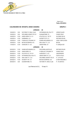 Página 8 de 8
Temp. 2013/2014
CALENDARIO DE INFANTIL GRAN CANARIA GRUPO 6
JORNADA 29
10/05/2014 9:00 VICTORIA "A", REAL CLUB VETERANOS DEL PILA "C", JORGE PULIDO
10/05/2014 9:00 VEG.ARBOL BONITO "B",CF. GUANARTEME, FC. CHANO CRUZ
10/05/2014 10:30 UNION VIERA "A", C.F. ATLETICO G.C. "B" CF. ALFONSO SILVA
10/05/2014 10:30 ALMENARA, U.D. ACODETTI "B", C.F. ANTONIO ROJAS
10/05/2014 12:00 P.HIDALGO 3 PALMAS "A" GUINIG.APOLINARIO,C.D. JOSE V.SEPULVEDA
10/05/2014 12:00 BATAN SCORPION, A.D. SAN JUAN T.P., C.D. BATAN
11/05/2014 10:30 HURACÁN "C", A.D. UNION PEÑA, CF. P. GONÇALVEZ
JORNADA 30
24/05/2014 10:30 GUINIG.APOLINARIO,C.D. PICOS BRILLANTES,UD ANTONIO ROJAS
24/05/2014 10:30 UNION PEÑA, CF. P.HIDALGO 3 PALMAS "A" CHANO CRUZ
24/05/2014 10:30 ATLETICO G.C. "B" CF. HURACÁN "C", A.D. UNIVERSIDAD
24/05/2014 10:30 VETERANOS DEL PILA "C", UNION VIERA "A", C.F. COSTA AYALA
24/05/2014 10:30 SAN JUAN T.P., C.D. VEG.ARBOL BONITO "B",CF. H. LA PLATA
24/05/2014 10:30 ACODETTI "B", C.F. BATAN SCORPION, A.D. LA MAYORDOMIA 2
25/05/2014 9:00 GUANARTEME, FC. VICTORIA "A", REAL CLUB P. ATLANTICO
Las Palmas de G.C., 10-sep-13
 
