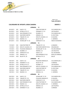 Página 4 de 8
Temp. 2013/2014
CALENDARIO DE INFANTIL GRAN CANARIA GRUPO 9
JORNADA 13
28/12/2013 9:00 ALMA´S, C.D. CASA PASTORES "B" CIU.D.MASPALOM. 3
28/12/2013 10:30 ESTRELLA "B", CF. DORAMAS "A", C.D. LAS PALMITAS
28/12/2013 10:30 SAN FERNANDO "B",UD. AGUIMES, C.F. CIU.D.MASPALOM. 3
28/12/2013 10:30 SAN PEDRO MARTIR ARINAGA, C.D. EL DOCTORAL
28/12/2013 10:30 TABLERO "B", C.D. ARG.STA. AGUEDA, C.D E.VALERON
28/12/2013 12:30 INGENIO, C.D. BALOS "B", UD. C. HERRERA
28/12/2013 12:30 VECINKLUBF "A", CD. CERRUDA "B", CD. ANEXO VECINDARIO
JORNADA 14
11/01/2014 9:00 CASA PASTORES "B" TABLERO "B", C.D. LA MADERA
11/01/2014 10:30 ARG.STA. AGUEDA, C.D SAN PEDRO MARTIR "B",CD, ARGUINEGUIN
11/01/2014 10:30 POLIGONO ARINAGA,CF. VECINKLUBF "A", CD. POL.RES.ARINAGA
11/01/2014 11:30 AGUIMES, C.F. INGENIO, C.D. LAS CRUCITAS
11/01/2014 16:00 CERRUDA "B", CD. ALMA´S, C.D. E.M. VECINDARIO
11/01/2014 17:00 ARINAGA, C.D. SAN FERNANDO "B",UD. MCPAL.DE ARINAGA
11/01/2014 18:00 BALOS "B", UD. ESTRELLA "B", CF. BALOS
JORNADA 15
18/01/2014 9:00 ALMA´S, C.D. POLIGONO ARINAGA,CF. CIU.D.MASPALOM. 3
18/01/2014 10:00 DORAMAS "A", C.D. BALOS "B", UD. C.ARINAGA
18/01/2014 10:30 ESTRELLA "B", CF. AGUIMES, C.F. LAS PALMITAS
18/01/2014 10:30 SAN FERNANDO "B",UD. ARG.STA. AGUEDA, C.D CIU.D.MASPALOM. 3
18/01/2014 10:30 SAN PEDRO MARTIR CASA PASTORES "B" EL DOCTORAL
18/01/2014 10:30 TABLERO "B", C.D. CERRUDA "B", CD. E.VALERON
18/01/2014 12:30 INGENIO, C.D. ARINAGA, C.D. C. HERRERA
JORNADA 16
25/01/2014 9:00 ALMA´S, C.D. VECINKLUBF "A", CD. CIU.D.MASPALOM. 3
25/01/2014 10:30 TABLERO "B", C.D. POLIGONO ARINAGA,CF. E.VALERON
25/01/2014 10:30 SAN PEDRO MARTIR CERRUDA "B", CD. EL DOCTORAL
25/01/2014 10:30 SAN FERNANDO "B",UD. CASA PASTORES "B" CIU.D.MASPALOM. 3
25/01/2014 10:30 INGENIO, C.D. ARG.STA. AGUEDA, C.D C. HERRERA
25/01/2014 10:30 ESTRELLA "B", CF. ARINAGA, C.D. LAS PALMITAS
25/01/2014 17:00 DORAMAS "A", C.D. AGUIMES, C.F. C.ARINAGA
 