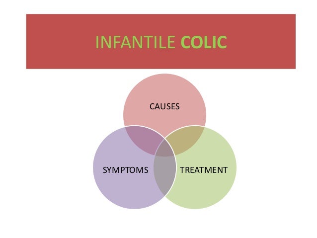 infantile colic ppt