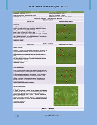 PROGRAMACION ANUAL DE UN EQUIPO INFANTIL
122 JAVIER LOPEZ LOPEZ
PERIODO: 2. MESOCICLO: 7. MICROCICLO: 1. SESION: 1.
MOMENTO OFENSIVO: Ataque. MOMENTO DEFENSIVO: Defensa.
OBJETIVO: Mantener la posesión del balón. OBJETIVO: Recuperar el balón.
DURACION: 80 minutos. MATERIAL: Conos chinos, pivotes, petos, balones.
1.EXPLICAR OBJETIVOS Y CONTENIDOS DE LA SESION
2.CALENTAMIENTO
EXPOSICION REPRESENTACION GRAFICA
RONDOS 6x2
Juego 6x2, 6 atacantes situados 4 en los lados exteriores del cuadrado
y 2 en el interior del mismo tratan de mantener la posesión del balón
contra 2 defensores que tratan de recuperarlo.
Si los defensas recuperan el balón pasan a defender el atacante que
perdió el balón y el último que le envió el pase.
Pautas ataque: máximo 2 toques, pases cortos a ras de suelo, pase entre
los 2 defensas vale doble, 20 pases seguidos repiten los defensivos.
Pautas defensa: escalonarse uno presiona al poseedor el otro cobertura,
evitar los pases interiores, comunicación.
Dimensiones: 10x10m.
Duración: 10 minutos.
3.PARTE PRINCIPAL
EXPOSICION REPRESENTACION GRAFICA
ESPACIO REDUCIDO 1
Juego 5x5+ 1 comodín ofensivo, el equipo atacante trata de mantener la
posesión del balón jugando libre de toques con pases cortos a ras de
suelo.
Regla Provocación: cada pase desde alguno de los 5 cuadrados (2m) 1
punto.
Regla Continuidad: Tras punto se sigue con la posesión del balón, tras
salir balón fuera saca entrenador a un jugador cualquiera del equipo al
que le corresponde la posesión.
Duración: 2 series x 9 minutos.
Dimensiones: 32x26m.
JUEGO DE POSICION 2
JUEGO 3X3+ 3 Comodines situados en los lados exteriores del cuadrado ,
el equipo atacante sitúa a sus tres jugadores en el interior del espacio de
juego
El equipo atacante con el apoyo de los comodines trata de mantener la
posesión del balón jugando a base de combinaciones rápidas a ras de
suelo.
Regla de provocación: 12 pases seguidos repite en equipo defensivo.
Regla de continuidad: tras salir el balón fuera saca comodín exterior.
Dimensiones: 20x16m.
Duración: 3X6 minutos (cambiar comodines).
PARTIDO CONDICIONADO
JUEGO 11x11.
El equipo atacante con el apoyo de los comodines y los porteros
neutrales trata de mantener la posesión del balón jugando a base de
combinaciones rápidas y finalizar tirando en la portería adversaria.
Regla de provocación: Se juega a máximo 2 toques en campo propio y
libre en campo contrario.
Regla de continuidad: Tras gol se sigue con la posesión del balón, tras
fueras saca entrenador a un jugador del equipo al que le corresponde el
saque.
Dimensiones: 1/ 2 campo.
Duración: 2x10minutos.
4.VUELTA A LA CALMA
-Ejercicios de estiramientos
 