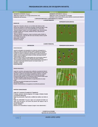 PROGRAMACION ANUAL DE UN EQUIPO INFANTIL
132 JAVIER LOPEZ LOPEZ
PERIODO: 2. MESOCICLO: 7. MICROCICLO: 4. SESION: 2.
MOMENTO OFENSIVO: Ataque. MOMENTO DEFENSIVO: Defensa.
OBJETIVO: Progresar en el juego (situaciones 1x1). OBJETIVO: Evitar la progresión en el juego.
DURACION: 80 minutos. MATERIAL: Conos chinos, pivotes, petos, balones, 2 porterías de futbol-8.
1.EXPLICAR OBJETIVOS Y CONTENIDOS DE LA SESION
2.CALENTAMIENTO
EXPOSICION REPRESENTACION GRAFICA
RONDO 4X2
Juego 4x2, 4 atacantes cada uno con un balón salen desde un lado
exterior del cuadrado a la señal del entrenador tratando de llegar al lado
contrario pasando por la zona central defendida por 2 adversarios.
-Pautas de ataque: Conducir con el balón pegado al pie, vista levantada,
proteger el balón con el cuerpo, cambios de ritmo y dirección para
superar al defensor.
-Pautas de defensa: Temporizar y hacer la entrada cuando al balón no
está pegado al pie y antes de salir de la zona marcada, orientar al perfil
menos hábil del atacante.
Dimensiones: 15x15m.
Duración: 8 minutos
3.PARTE PRINCIPAL
EXPOSICION REPRESENTACION GRAFICA
ESPACIO REDUCIDO 1
Juego 6x6, cada jugador esta emparejado con un adversario, cada jugador de un
equipo con un balón, los atacantes intentan conducir y desbordar a sus defensores
los defensores tratan de recuperar los 6 balones y sacarlos fuera del cuadrado.
El jugador cuyo balón sea arrebatado queda eliminado y su defensor directo puede
colaborar con otro compañero para recuperar otro balón ¿Qué equipo tarda más
tiempo en perder los balones?
-Pautas de ataque: Conducir con el balón pegado al pie, vista levantada, proteger el
balón con el cuerpo, cambios de ritmo y dirección para superar al defensor.
-Pautas de defensa: Temporizar y hacer la entrada cuando al balón no está pegado al
pie, orientar al perfil menos hábil del atacante, tras recuperar ayudar a un
compañero a realizar 2x1.
Dimensiones: 20x20m.
Duracion:3X4minutos
ESPACIO REDUCIDO 2
Juego 2x2+ 2 porteros, cada equipo ataca y defiende una portería de futbol-8,
se divide el campo en zonas (campo propio y campo contrario) en cada una de
ellas juegan 1 jugador de cada equipo, los jugadores en defensa no pueden
salir de sus zonas, en ataque el jugador de la zona defensiva para poder
incorporarse debe eliminar 1x1 a su oponente y pasar la línea de medio campo
con balón controlado y buscar 2x1 en la zona de ataque.
Tras gol se cambia la posesión del balón con saque del portero en campo
propio
Tras fueras saca portero del equipo que le corresponde.
Dimensiones: 22X18m.
Duración: 4x4minutos(rotar a los jugadores en las diferentes posiciones)
PARTIDO CONDICIONADO
Juego 7x7+ 2 porteros (3 equipos de 7 jugadores).
El equipo atacante intenta progresar en el juego y finalizar tirando
en la portería adversaria.
Regla de provocación: El gol solo es válido tras realizar con éxito un
1x1.
Regla de continuidad: Tras gol se sigue con la posesión del balón con
saque corto del portero, tras fueras saca portero del equipo al que le
corresponde el saque.
Espacio: 50x40m.
Duración: 3x7 minutos(Rotar 3 equipos 2 juegan 1 hace abdominales )
4.VUELTA A LA CALMA
-Ejercicios de estiramientos
 