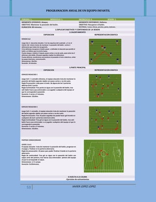 PROGRAMACION ANUAL DE UN EQUIPO INFANTIL
53 JAVIER LOPEZ LOPEZ
PERIODO: 1. MESOCICLO: 1. MICROCICLO: 4. SESION: 1.
MOMENTO OFENSIVO: Ataque. MOMENTO DEFENSIVO: Defensa.
OBJETIVO: Mantener la posesión del balón. OBJETIVO: Recuperar el balón.
DURACION: 80 minutos. MATERIAL: Conos chinos, pivotes, petos, balones.
1.EXPLICAR OBJETIVOS Y CONTENIDOS DE LA SESION
2.CALENTAMIENTO
EXPOSICION REPRESENTACION GRAFICA
RONDOS 6x2
Juego 6x2, 6 atacantes situados 4 en las esquinas del cuadrado y 2 en el
interior del mismo tratan de mantener la posesión del balón contra 2
defensores que tratan de recuperarlo.
Si los defensas recuperan el balón pasan a defender el atacante que perdió el
balón y el último que le envió el pase.
Pautas ataque: máximo 2 toques, pases cortos a ras de suelo, pase entre los 2
defensas vale doble, 20 pases seguidos repiten los defensivos.
Pautas defensa: escalonarse uno presiona al poseedor el otro cobertura, evitar
los pases interiores, comunicación.
Dimensiones: 10x10m.
Duración: 10 minutos.
3.PARTE PRINCIPAL
EXPOSICION REPRESENTACION GRAFICA
ESPACIO REDUCIDO 1
Juego 5x5 + 1 comodín ofensivo, el equipo atacante trata de mantener la
posesión del balón jugando rápido con pases cortos a ras de suelo.
Regla Provocación: cada pase a través de alguna de las 5 porterías
abiertas (3m) 1 punto.
Regla Continuidad: Tras punto se sigue con la posesión del balón, tras
salir balón fuera saca entrenador a un jugador cualquiera del equipo al
que le corresponde la posesión.
Duración: 2 series x 9 minutos.
Dimensiones: 32x26m.
ESPACIO REDUCIDO 2
Juego 5x5+ 1 comodín, el equipo atacante trata de mantener la posesión
del balón jugando rápido con pases cortos a ras de suelo.
Regla Provocación: Tras 10 pases seguidos de puede hacer gol tirando en
cualquiera de las 8 porterías exteriores (2m).
Regla Continuidad: Tras gol se sigue con la posesión del balón, tras salir
balón fuera saca entrenador a un jugador cualquiera del equipo al que le
corresponde la posesión.
Duración: 2 series x 9 minutos.
Dimensiones: 32x26m.
PARTIDO CONDICIONADO
JUEGO 11x11
El equipo atacante trata de mantener la posesión del balón, progresar en
el juego y finalizar en la portería adversaria.
Regla de provocación: 10 pases para poder finalizar tirando en la portería
adversaria.
Regla de continuidad: Tras gol se sigue con la posesión del balón con
saque corto del portero, tras fueras saca entrenador portero del equipo
al que le corresponde el saque.
Dimensiones: 1/ 2 campo.
Duración: 2x10minutos.
4.VUELTA A LA CALMA
-Ejercicios de estiramientos
 