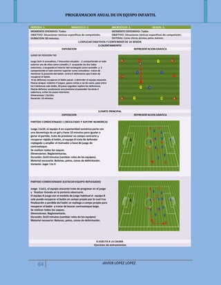 PROGRAMACION ANUAL DE UN EQUIPO INFANTIL
64 JAVIER LOPEZ LOPEZ
PERIODO: 1. MESOCICLO: 2. MICROCICLO: 3. SESION: 2.
MOMENTO OFENSIVO: Todos MOMENTO DEFENSIVO: Todos
OBJETIVO: Situaciones tácticas especificas de competición. OBJETIVO: Situaciones tácticas especificas de competición.
DURACION: 80 minutos. MATERIAL: Conos chinos, pivotes, petos, balones.
1.EXPLICAR OBJETIVOS Y CONTENIDOS DE LA SESION
2.CALENTAMIENTO
EXPOSICION REPRESENTACION GRAFICA
JUEGO DE POSICION 7X3
Juego 3x3+ 4 comodines, 7 Atacantes situados : 2 compartiendo un lado
exterior uno de ellos como comodín, 2 ocupando los dos lados
exteriores, 1 ocupando el interior del rectángulo como comodín y 2
compartiendo el lado exterior superior como comodines tratan de
mantener la posesión del balón contra 3 defensores que tratan de
recuperar el balón.
Si las defensas recuperan el balón pasan a defender el equipo atacante.
Pautas ataque: máximo 2 toques, pases cortos a ras de suelo, pase entre
los 3 defensas vale doble, 20 pases seguidos repiten los defensivos.
Pautas defensa: escalonarse uno presiona al poseedor los otros 2
cobertura, evitar los pases interiores.
Dimensiones: 12x16m.
Duración: 10 minutos.
3.PARTE PRINCIPAL
EXPOSICION REPRESENTACION GRAFICA
PARTIDO CONDICIONADO 1 (RESULTADO Y SUP/INF NUMERICA)
Juego 11x10, el equipo A en superioridad numérica parte con
una desventaja de un gol y tiene 10 minutos para igualar o
ganar el partido, trata de presionar en campo contrario y
recuperar rápido el balón, el equipo B trata de defender
replegado y ampliar el marcador a base de juego de
contraataque.
Se realizan todos los saques.
Dimensiones: Reglamentarias.
Duración: 2x10 minutos (cambiar roles de los equipos).
Material necesario: Balones, petos, conos de delimitación.
Variante: Jugar 11x 9
PARTIDO CONDICIONADO 2(ATACAR EQUIPO REPLEGADO)
Juego 11x11, el equipo atacante trata de progresar en el juego
y finalizar tirando en la portería adversaria.
El equipo A juega con el modelo de juego habitual el equipo B
solo puede recuperar el balón en campo propio por lo cual tras
finalización o perdida del balón se repliega a campo propio para
recuperar el balón y tratar de buscar contraataque largo.
Se realizan todos los saques.
Dimensiones: Reglamentario.
Duración: 2x10 minutos (cambiar roles de los equipos)
Material necesario: Balones, petos, conos de delimitación.
4.VUELTA A LA CALMA
-Ejercicios de estiramientos
 