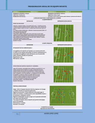 PROGRAMACION ANUAL DE UN EQUIPO INFANTIL
91 JAVIER LOPEZ LOPEZ
PERIODO: 1. MESOCICLO: 4. MICROCICLO: 3. SESION: 3.
MOMENTO OFENSIVO: Ataque. MOMENTO DEFENSIVO: Defensa.
OBJETIVO: Finalización. OBJETIVO: Evitar el gol.
DURACION: 80 minutos. MATERIAL: Conos chinos, pivotes, petos, balones, 2 porterías de futbol-8.
1.EXPLICAR OBJETIVOS Y CONTENIDOS DE LA SESION
2.CALENTAMIENTO
EXPOSICION REPRESENTACION GRAFICA
.
RONDO CON FINALIZACION
Juego 4x2, 4 atacantes situados; 3 en el interior de la zona 1 +1 atacante en la zona
2 tratan de mantener la posesión del balón y finalizar tirando contra 1 defensor que
tratan de recuperar el balón en la zona 1 y 1 defensor que trata de evitar el gol en la
zona 2.
Si el defensa recupera el balón pasan a defender el atacante que perdió el balón y el
último atacante que le dio el balón.
Tras finalización repite defensivo.
Pautas ataque: máximo 2 toques, pases cortos a ras de suelo, tras dar 5 pases
seguidos se puede finalizar mediante pase profundo al interior del área de penalti
sobre el apoyo en profundidad de uno de los 3 atacantes para que busque con el
apoyo del delantero centro situación de 2 atacantes contra 1 defensor+ 1 portero .
Pautas defensa: presión intensa al balón.
Dimensiones: 10x8 a l borde del área de penalti
Duración: 8 minutos.
3.PARTE PRINCIPAL
EXPOSICION REPRESENTACION GRAFICA
SITUACION TACTICA SIMPLIFICADA 1
Los jugadores de reparten en 2 grupos y se numeran del 1al 4,
se sitúan en las esquinas del campo, al número nombrado por el
entrenador los jugadores tratan de hacerse con el control del
balón y finalizar tirando en la portería.
Repeticiones: 2x5.
Micropausa: 1minuto.
ESPACIO REDUCIDO 1(ROTAN 3 EQUIPOS DE 7 JUGADORES).
Juego 7X7+2 porteros, cada equipo ataca y defiende una portería de f-11, el
equipo atacante trata de progresar en el juego jugando libre de toques
pasando el balón hacia las zonas más adelantada y finalizar tirando en la
portería adversaria. Se divide el campo en 3 zonas en las que cada equipo
sitúa a 2 jugadores en las zonas laterales y a 3 jugadores en la zona central,
los jugadores en defensa y ataque no pueden salir de sus zonas.
Tras gol se cambia el equipo que encaja sale y entra el 3 equipo.
Tras gol se cambia la posesión con saque corto del portero.
Tras fueras saca portero del equipo que le corresponde
Dimensiones: 42x37m , zonas laterales (40 x10m)
Duración: 2x9 minutos.
PARTIDO CONDICIONADO
Juego 11x11, el equipo atacante trata de progresar en el juego
y finalizar tirando en la portería adversaria.
Regla de provocación: la línea defensiva solo puede jugar el
balón con el pivote o medias puntas centro (prohibido el pase a
los extremos y delantero centro).
Regla de continuidad: tras gol se sigue con la posesión del balón
con saque corto del portero.
Tras saque de banda, meta o esquina saca portero del equipo
que le corresponde.
Dimensiones: ½ Campo.
Duración: 15 minutos
4.VUELTA A LA CALMA
-Ejercicios de estiramientos
 