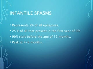 INFANTILE SPASMS
• Represents 2% of all epilepsies.
• 25 % of all that present in the first year of life
• 90% start before the age of 12 months.
• Peak at 4-6 months.
 
