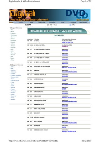 Digital Audio & Video Entertainment                                                           Page 1 of 50




                      BUSCAR                           em CD - Titulo                   OK

CDs por Gênero
+ Axé
+ Blues
+ Clássico
+ Coletânea
                                                                INFANTIL
+ Country
+ Dance
                        Código      Título                              Intérprete/Álbum
+ Espanhol              SE   970    A FOCA                              ALCEU VALENCA
+ Gospel                                                                ARCA DE NOE 1, A
+ Infantil
                        SE   1201   A FOCA (LA FOCA)                    ALCEU VALENCA
+ Italiano                                                              INFANTIL
+ Japonês
+ Jazz                  NA 117      A DANCA DO SACI-PERERE              ANGELICA
                                                                        SAUDADE
+ MPB
+ New Age
                        NA 385      A DANCA DOS 40 LIMOES               ANGELICA
+ Novela                                                                ANGELICA
+ Pop
+ Rock                  NA 385      A DANCA DOS 40 LIMOES               ANGELICA
                                                                        ANGELICA
+ Trilha
                        NA 385      A FESTA DA PATCHANGA                ANGELICA
                                                                        ANGELICA
DVDs por Gênero
+ Ação                  NA 820      ACHO QUE ME APAIXONEI               ANGELICA
                                                                        ANGEL & AMIGOS HITS
+ Arte
+ Aventura              NA 667      AMIGOS                              ANGELICA
+ Clássicos                                                             PALAVRINHAS MAGICAS
+ Comédia
                        NA 117      AMIGOS PRA VALER                    ANGELICA
+ Comédia Romântica
                                                                        SAUDADE
+ Documentários
+ Drama                 NA 508      AMOR ANIMAL                         ANGELICA
+ Eróticos / Adulto                                                     CIUME
+ Ficção
                        NA 667      AMOR DE FADA                        ANGELICA
+ Guerra
                                                                        PALAVRINHAS MAGICAS
+ Infantil
+ Musical               NA 508      AMOR PROIBIDO                       ANGELICA
+ Policial                                                              CIUME
+ Romance
                        NA 385      APAIXONADOS                         ANGELICA
+ Seriados                                                              ANGELICA
+ Shows
+ Suspense              NA 820      AQUARELA                            ANGELICA
+ Terror                                                                ANGEL & AMIGOS HITS
+ Western
                        NA 667      BALANCO DO AMOR                     ANGELICA
                                                                        PALAVRINHAS MAGICAS

                        NA 117      BAMBOLE YO YO                       ANGELICA
                                                                        SAUDADE

                        NA 117      BEAT ACELERADO                      ANGELICA
                                                                        SAUDADE

                        NA 385      BIG BOM                             ANGELICA
                                                                        ANGELICA

                        NA 1156     BIG, BIG MUNDO                      ANGELICA
                                                                        ANGELICA

                        NA 667      BOLA DO GOL                         ANGELICA
                                                                        PALAVRINHAS MAGICAS

                        NA 508      BOMBOM                              ANGELICA
                                                                        CIUME

                        NA 820      BOOGIE OOGIE OOGIE                  ANGELICA
                                                                        ANGEL & AMIGOS HITS




http://www.cdsedvds.com.br/cds5.asp?ESTILO=INFANTIL                                            22/12/2010
 