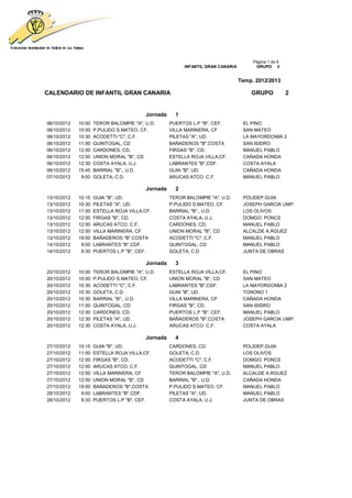 Página 1 de 9
                                                         INFANTIL GRAN CANARIA         GRUPO 2


                                                                                 Temp. 2012/2013

CALENDARIO DE INFANTIL GRAN CANARIA                                                  GRUPO            2


                                         Jornada     1
06/10/2012   10:00   TEROR BALOMPIE "A", U.D.      PUERTOS L.P "B", CEF.          EL PINO
06/10/2012   10:00   P.PULIDO S.MATEO, CF.         VILLA MARINERA, CF             SAN MATEO
06/10/2012   10:30   ACODETTI "C", C.F.            PILETAS "A", UD.               LA MAYORDOMIA 2
06/10/2012   11:00   QUINTOGAL, CD                 BAÑADEROS "B",COSTA            SAN ISIDRO
06/10/2012   12:00   CARDONES, CD.                 FIRGAS "B", CD.                MANUEL PABLO
06/10/2012   12:00   UNION MORAL "B", CD           ESTELLA ROJA VILLA,CF.         CAÑADA HONDA
06/10/2012   12:30   COSTA AYALA, U.J.             LABRANTES "B",CDF.             COSTA AYALA
06/10/2012   15:45   BARRIAL "B"., U.D.            GUIA "B", UD.                  CAÑADA HONDA
07/10/2012    9:00   GOLETA, C.D.                  ARUCAS ATCO. C.F.              MANUEL PABLO

                                         Jornada     2
13/10/2012   10:15   GUIA "B", UD.                 TEROR BALOMPIE "A", U.D.       POLIDEP.GUIA
13/10/2012   10:30   PILETAS "A", UD.              P.PULIDO S.MATEO, CF.          JOSEPH GARCIA UMP.
13/10/2012   11:00   ESTELLA ROJA VILLA,CF.        BARRIAL "B"., U.D.             LOS OLIVOS
13/10/2012   12:00   FIRGAS "B", CD.               COSTA AYALA, U.J.              DOMGO. PONCE
13/10/2012   12:00   ARUCAS ATCO. C.F.             CARDONES, CD.                  MANUEL PABLO
13/10/2012   12:00   VILLA MARINERA, CF            UNION MORAL "B", CD            ALCALDE A.RGUEZ
13/10/2012   19:00   BAÑADEROS "B",COSTA           ACODETTI "C", C.F.             MANUEL PABLO
14/10/2012    9:00   LABRANTES "B",CDF.            QUINTOGAL, CD                  MANUEL PABLO
14/10/2012    9:30   PUERTOS L.P "B", CEF.         GOLETA, C.D.                   JUNTA DE OBRAS

                                         Jornada     3
20/10/2012   10:00   TEROR BALOMPIE "A", U.D.      ESTELLA ROJA VILLA,CF.         EL PINO
20/10/2012   10:00   P.PULIDO S.MATEO, CF.         UNION MORAL "B", CD            SAN MATEO
20/10/2012   10:30   ACODETTI "C", C.F.            LABRANTES "B",CDF.             LA MAYORDOMIA 2
20/10/2012   10:30   GOLETA, C.D.                  GUIA "B", UD.                  TONONO 1
20/10/2012   10:30   BARRIAL "B"., U.D.            VILLA MARINERA, CF             CAÑADA HONDA
20/10/2012   11:00   QUINTOGAL, CD                 FIRGAS "B", CD.                SAN ISIDRO
20/10/2012   12:00   CARDONES, CD.                 PUERTOS L.P "B", CEF.          MANUEL PABLO
20/10/2012   12:30   PILETAS "A", UD.              BAÑADEROS "B",COSTA            JOSEPH GARCIA UMP.
20/10/2012   12:30   COSTA AYALA, U.J.             ARUCAS ATCO. C.F.              COSTA AYALA

                                         Jornada     4
27/10/2012   10:15   GUIA "B", UD.                 CARDONES, CD.                  POLIDEP.GUIA
27/10/2012   11:00   ESTELLA ROJA VILLA,CF.        GOLETA, C.D.                   LOS OLIVOS
27/10/2012   12:00   FIRGAS "B", CD.               ACODETTI "C", C.F.             DOMGO. PONCE
27/10/2012   12:00   ARUCAS ATCO. C.F.             QUINTOGAL, CD                  MANUEL PABLO
27/10/2012   12:00   VILLA MARINERA, CF            TEROR BALOMPIE "A", U.D.       ALCALDE A.RGUEZ
27/10/2012   12:00   UNION MORAL "B", CD           BARRIAL "B"., U.D.             CAÑADA HONDA
27/10/2012   19:00   BAÑADEROS "B",COSTA           P.PULIDO S.MATEO, CF.          MANUEL PABLO
28/10/2012    9:00   LABRANTES "B",CDF.            PILETAS "A", UD.               MANUEL PABLO
28/10/2012    9:30   PUERTOS L.P "B", CEF.         COSTA AYALA, U.J.              JUNTA DE OBRAS
 