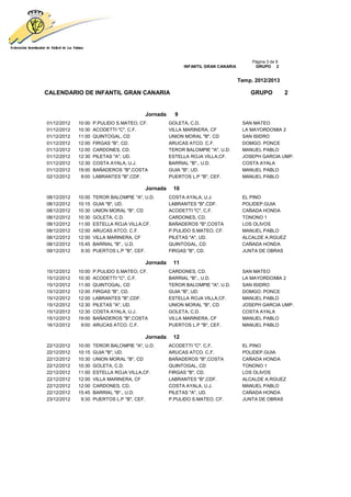 Página 3 de 9
                                                         INFANTIL GRAN CANARIA         GRUPO 2


                                                                                 Temp. 2012/2013

CALENDARIO DE INFANTIL GRAN CANARIA                                                  GRUPO            2


                                         Jornada     9
01/12/2012   10:00   P.PULIDO S.MATEO, CF.         GOLETA, C.D.                   SAN MATEO
01/12/2012   10:30   ACODETTI "C", C.F.            VILLA MARINERA, CF             LA MAYORDOMIA 2
01/12/2012   11:00   QUINTOGAL, CD                 UNION MORAL "B", CD            SAN ISIDRO
01/12/2012   12:00   FIRGAS "B", CD.               ARUCAS ATCO. C.F.              DOMGO. PONCE
01/12/2012   12:00   CARDONES, CD.                 TEROR BALOMPIE "A", U.D.       MANUEL PABLO
01/12/2012   12:30   PILETAS "A", UD.              ESTELLA ROJA VILLA,CF.         JOSEPH GARCIA UMP.
01/12/2012   12:30   COSTA AYALA, U.J.             BARRIAL "B"., U.D.             COSTA AYALA
01/12/2012   19:00   BAÑADEROS "B",COSTA           GUIA "B", UD.                  MANUEL PABLO
02/12/2012    9:00   LABRANTES "B",CDF.            PUERTOS L.P "B", CEF.          MANUEL PABLO

                                         Jornada    10
08/12/2012   10:00   TEROR BALOMPIE "A", U.D.      COSTA AYALA, U.J.              EL PINO
08/12/2012   10:15   GUIA "B", UD.                 LABRANTES "B",CDF.             POLIDEP.GUIA
08/12/2012   10:30   UNION MORAL "B", CD           ACODETTI "C", C.F.             CAÑADA HONDA
08/12/2012   10:30   GOLETA, C.D.                  CARDONES, CD.                  TONONO 1
08/12/2012   11:00   ESTELLA ROJA VILLA,CF.        BAÑADEROS "B",COSTA            LOS OLIVOS
08/12/2012   12:00   ARUCAS ATCO. C.F.             P.PULIDO S.MATEO, CF.          MANUEL PABLO
08/12/2012   12:00   VILLA MARINERA, CF            PILETAS "A", UD.               ALCALDE A.RGUEZ
08/12/2012   15:45   BARRIAL "B"., U.D.            QUINTOGAL, CD                  CAÑADA HONDA
09/12/2012    9:30   PUERTOS L.P "B", CEF.         FIRGAS "B", CD.                JUNTA DE OBRAS

                                         Jornada    11
15/12/2012   10:00   P.PULIDO S.MATEO, CF.         CARDONES, CD.                  SAN MATEO
15/12/2012   10:30   ACODETTI "C", C.F.            BARRIAL "B"., U.D.             LA MAYORDOMIA 2
15/12/2012   11:00   QUINTOGAL, CD                 TEROR BALOMPIE "A", U.D.       SAN ISIDRO
15/12/2012   12:00   FIRGAS "B", CD.               GUIA "B", UD.                  DOMGO. PONCE
15/12/2012   12:00   LABRANTES "B",CDF.            ESTELLA ROJA VILLA,CF.         MANUEL PABLO
15/12/2012   12:30   PILETAS "A", UD.              UNION MORAL "B", CD            JOSEPH GARCIA UMP.
15/12/2012   12:30   COSTA AYALA, U.J.             GOLETA, C.D.                   COSTA AYALA
15/12/2012   19:00   BAÑADEROS "B",COSTA           VILLA MARINERA, CF             MANUEL PABLO
16/12/2012    9:00   ARUCAS ATCO. C.F.             PUERTOS L.P "B", CEF.          MANUEL PABLO

                                         Jornada    12
22/12/2012   10:00   TEROR BALOMPIE "A", U.D.      ACODETTI "C", C.F.             EL PINO
22/12/2012   10:15   GUIA "B", UD.                 ARUCAS ATCO. C.F.              POLIDEP.GUIA
22/12/2012   10:30   UNION MORAL "B", CD           BAÑADEROS "B",COSTA            CAÑADA HONDA
22/12/2012   10:30   GOLETA, C.D.                  QUINTOGAL, CD                  TONONO 1
22/12/2012   11:00   ESTELLA ROJA VILLA,CF.        FIRGAS "B", CD.                LOS OLIVOS
22/12/2012   12:00   VILLA MARINERA, CF            LABRANTES "B",CDF.             ALCALDE A.RGUEZ
22/12/2012   12:00   CARDONES, CD.                 COSTA AYALA, U.J.              MANUEL PABLO
22/12/2012   15:45   BARRIAL "B"., U.D.            PILETAS "A", UD.               CAÑADA HONDA
23/12/2012    9:30   PUERTOS L.P "B", CEF.         P.PULIDO S.MATEO, CF.          JUNTA DE OBRAS
 