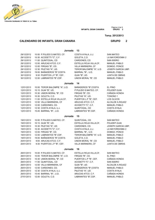 Página 4 de 9
                                                         INFANTIL GRAN CANARIA         GRUPO 2


                                                                                 Temp. 2012/2013

CALENDARIO DE INFANTIL GRAN CANARIA                                                  GRUPO            2


                                         Jornada    13
29/12/2012   10:00   P.PULIDO S.MATEO, CF.         COSTA AYALA, U.J.              SAN MATEO
29/12/2012   10:30   ACODETTI "C", C.F.            GOLETA, C.D.                   LA MAYORDOMIA 2
29/12/2012   11:00   QUINTOGAL, CD                 CARDONES, CD.                  SAN ISIDRO
29/12/2012   12:00   ARUCAS ATCO. C.F.             ESTELLA ROJA VILLA,CF.         MANUEL PABLO
29/12/2012   12:00   FIRGAS "B", CD.               VILLA MARINERA, CF             DOMGO. PONCE
29/12/2012   12:30   PILETAS "A", UD.              TEROR BALOMPIE "A", U.D.       JOSEPH GARCIA UMP.
29/12/2012   19:00   BAÑADEROS "B",COSTA           BARRIAL "B"., U.D.             MANUEL PABLO
30/12/2012    9:30   PUERTOS L.P "B", CEF.         GUIA "B", UD.                  JUNTA DE OBRAS
30/12/2012   12:00   LABRANTES "B",CDF.            UNION MORAL "B", CD            MANUEL PABLO

                                         Jornada    14
12/01/2013   10:00   TEROR BALOMPIE "A", U.D.      BAÑADEROS "B",COSTA            EL PINO
12/01/2013   10:15   GUIA "B", UD.                 P.PULIDO S.MATEO, CF.          POLIDEP.GUIA
12/01/2013   10:30   UNION MORAL "B", CD           FIRGAS "B", CD.                CAÑADA HONDA
12/01/2013   10:30   GOLETA, C.D.                  PILETAS "A", UD.               TONONO 1
12/01/2013   11:00   ESTELLA ROJA VILLA,CF.        PUERTOS L.P "B", CEF.          LOS OLIVOS
12/01/2013   12:00   VILLA MARINERA, CF            ARUCAS ATCO. C.F.              ALCALDE A.RGUEZ
12/01/2013   12:00   CARDONES, CD.                 ACODETTI "C", C.F.             MANUEL PABLO
12/01/2013   12:30   COSTA AYALA, U.J.             QUINTOGAL, CD                  COSTA AYALA
12/01/2013   15:45   BARRIAL "B"., U.D.            LABRANTES "B",CDF.             CAÑADA HONDA

                                         Jornada    15
19/01/2013   10:00   P.PULIDO S.MATEO, CF.         QUINTOGAL, CD                  SAN MATEO
19/01/2013   10:15   GUIA "B", UD.                 ESTELLA ROJA VILLA,CF.         POLIDEP.GUIA
19/01/2013   10:30   PILETAS "A", UD.              CARDONES, CD.                  JOSEPH GARCIA UMP.
19/01/2013   10:30   ACODETTI "C", C.F.            COSTA AYALA, U.J.              LA MAYORDOMIA 2
19/01/2013   12:00   FIRGAS "B", CD.               BARRIAL "B"., U.D.             DOMGO. PONCE
19/01/2013   12:00   LABRANTES "B",CDF.            TEROR BALOMPIE "A", U.D.       MANUEL PABLO
19/01/2013   19:00   BAÑADEROS "B",COSTA           GOLETA, C.D.                   MANUEL PABLO
20/01/2013    9:00   ARUCAS ATCO. C.F.             UNION MORAL "B", CD            MANUEL PABLO
20/01/2013    9:30   PUERTOS L.P "B", CEF.         VILLA MARINERA, CF             JUNTA DE OBRAS

                                         Jornada    16
26/01/2013   10:00   P.PULIDO S.MATEO, CF.         ESTELLA ROJA VILLA,CF.         SAN MATEO
26/01/2013   10:00   TEROR BALOMPIE "A", U.D.      FIRGAS "B", CD.                EL PINO
26/01/2013   10:30   UNION MORAL "B", CD           PUERTOS L.P "B", CEF.          CAÑADA HONDA
26/01/2013   11:00   QUINTOGAL, CD                 ACODETTI "C", C.F.             SAN ISIDRO
26/01/2013   12:00   VILLA MARINERA, CF            GUIA "B", UD.                  ALCALDE A.RGUEZ
26/01/2013   12:00   CARDONES, CD.                 BAÑADEROS "B",COSTA            MANUEL PABLO
26/01/2013   12:30   COSTA AYALA, U.J.             PILETAS "A", UD.               COSTA AYALA
26/01/2013   15:45   BARRIAL "B"., U.D.            ARUCAS ATCO. C.F.              CAÑADA HONDA
27/01/2013   12:00   GOLETA, C.D.                  LABRANTES "B",CDF.             MANUEL PABLO
 