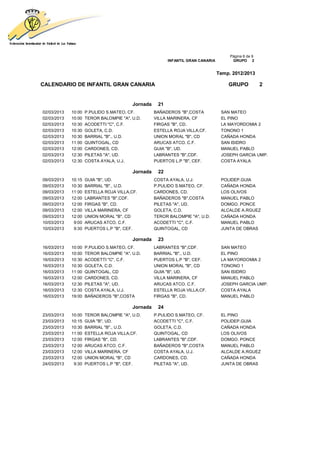 Página 6 de 9
                                                         INFANTIL GRAN CANARIA         GRUPO 2


                                                                                 Temp. 2012/2013

CALENDARIO DE INFANTIL GRAN CANARIA                                                  GRUPO            2


                                         Jornada    21
02/03/2013   10:00   P.PULIDO S.MATEO, CF.         BAÑADEROS "B",COSTA            SAN MATEO
02/03/2013   10:00   TEROR BALOMPIE "A", U.D.      VILLA MARINERA, CF             EL PINO
02/03/2013   10:30   ACODETTI "C", C.F.            FIRGAS "B", CD.                LA MAYORDOMIA 2
02/03/2013   10:30   GOLETA, C.D.                  ESTELLA ROJA VILLA,CF.         TONONO 1
02/03/2013   10:30   BARRIAL "B"., U.D.            UNION MORAL "B", CD            CAÑADA HONDA
02/03/2013   11:00   QUINTOGAL, CD                 ARUCAS ATCO. C.F.              SAN ISIDRO
02/03/2013   12:00   CARDONES, CD.                 GUIA "B", UD.                  MANUEL PABLO
02/03/2013   12:30   PILETAS "A", UD.              LABRANTES "B",CDF.             JOSEPH GARCIA UMP.
02/03/2013   12:30   COSTA AYALA, U.J.             PUERTOS L.P "B", CEF.          COSTA AYALA

                                         Jornada    22
09/03/2013   10:15   GUIA "B", UD.                 COSTA AYALA, U.J.              POLIDEP.GUIA
09/03/2013   10:30   BARRIAL "B"., U.D.            P.PULIDO S.MATEO, CF.          CAÑADA HONDA
09/03/2013   11:00   ESTELLA ROJA VILLA,CF.        CARDONES, CD.                  LOS OLIVOS
09/03/2013   12:00   LABRANTES "B",CDF.            BAÑADEROS "B",COSTA            MANUEL PABLO
09/03/2013   12:00   FIRGAS "B", CD.               PILETAS "A", UD.               DOMGO. PONCE
09/03/2013   12:00   VILLA MARINERA, CF            GOLETA, C.D.                   ALCALDE A.RGUEZ
09/03/2013   12:00   UNION MORAL "B", CD           TEROR BALOMPIE "A", U.D.       CAÑADA HONDA
10/03/2013    9:00   ARUCAS ATCO. C.F.             ACODETTI "C", C.F.             MANUEL PABLO
10/03/2013    9:30   PUERTOS L.P "B", CEF.         QUINTOGAL, CD                  JUNTA DE OBRAS

                                         Jornada    23
16/03/2013   10:00   P.PULIDO S.MATEO, CF.         LABRANTES "B",CDF.             SAN MATEO
16/03/2013   10:00   TEROR BALOMPIE "A", U.D.      BARRIAL "B"., U.D.             EL PINO
16/03/2013   10:30   ACODETTI "C", C.F.            PUERTOS L.P "B", CEF.          LA MAYORDOMIA 2
16/03/2013   10:30   GOLETA, C.D.                  UNION MORAL "B", CD            TONONO 1
16/03/2013   11:00   QUINTOGAL, CD                 GUIA "B", UD.                  SAN ISIDRO
16/03/2013   12:00   CARDONES, CD.                 VILLA MARINERA, CF             MANUEL PABLO
16/03/2013   12:30   PILETAS "A", UD.              ARUCAS ATCO. C.F.              JOSEPH GARCIA UMP.
16/03/2013   12:30   COSTA AYALA, U.J.             ESTELLA ROJA VILLA,CF.         COSTA AYALA
16/03/2013   19:00   BAÑADEROS "B",COSTA           FIRGAS "B", CD.                MANUEL PABLO

                                         Jornada    24
23/03/2013   10:00   TEROR BALOMPIE "A", U.D.      P.PULIDO S.MATEO, CF.          EL PINO
23/03/2013   10:15   GUIA "B", UD.                 ACODETTI "C", C.F.             POLIDEP.GUIA
23/03/2013   10:30   BARRIAL "B"., U.D.            GOLETA, C.D.                   CAÑADA HONDA
23/03/2013   11:00   ESTELLA ROJA VILLA,CF.        QUINTOGAL, CD                  LOS OLIVOS
23/03/2013   12:00   FIRGAS "B", CD.               LABRANTES "B",CDF.             DOMGO. PONCE
23/03/2013   12:00   ARUCAS ATCO. C.F.             BAÑADEROS "B",COSTA            MANUEL PABLO
23/03/2013   12:00   VILLA MARINERA, CF            COSTA AYALA, U.J.              ALCALDE A.RGUEZ
23/03/2013   12:00   UNION MORAL "B", CD           CARDONES, CD.                  CAÑADA HONDA
24/03/2013    9:30   PUERTOS L.P "B", CEF.         PILETAS "A", UD.               JUNTA DE OBRAS
 