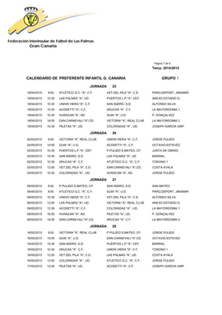 Federación Interinsular de Fútbol de Las Palmas 
Gran Canaria 
Página 7 de 8 
Temp. 2014/2015 
CALENDARIO DE PREFERENTE INFANTIL G. CANARIA GRUPO 1 
JORNADA 25 
18/04/2015 9:00 ATLÉTICO G.C. "A", C.F. VET.DEL PILA "A", C.D. PARQ.DEPORT. JINAMAR 
18/04/2015 10:30 LAS PALMAS "A", UD. PUERTOS L.P."A", CEF. ANEXO ESTADIO G. 
18/04/2015 10:30 UNION VIERA "A", C.F. SAN ISIDRO, S.D. ALFONSO SILVA 
18/04/2015 10:30 ACODETTI "A", C.F. ARUCAS "A" C.F. LA MAYORDOMIA 1 
18/04/2015 10:30 HURACAN "A", AD. GUIA "A", U.D. P. GONÇALVEZ 
18/04/2015 18:00 DAN.CARNEVALI "A",CD. VICTORIA "A", REAL CLUB LA MAYORDOMIA 2 
19/04/2015 10:30 PILETAS "A", UD. COLORADAS "A" , UD. JOSEPH GARCIA UMP. 
JORNADA 26 
02/05/2015 9:00 VICTORIA "A", REAL CLUB UNION VIERA "A", C.F. JORGE PULIDO 
02/05/2015 10:00 GUIA "A", U.D. ACODETTI "A", C.F. OCTAVIO ESTEVEZ 
02/05/2015 10:30 PUERTOS L.P."A", CEF. P.PULIDO S.MATEO, CF. JUNTA DE OBRAS 
02/05/2015 10:30 SAN ISIDRO, S.D. LAS PALMAS "A", UD. BARRIAL 
02/05/2015 10:30 ARUCAS "A" C.F. ATLÉTICO G.C. "A", C.F. TONONO 1 
02/05/2015 12:00 VET.DEL PILA "A", C.D. DAN.CARNEVALI "A",CD. COSTA AYALA 
03/05/2015 10:30 COLORADAS "A" , UD. HURACAN "A", AD. JORGE PULIDO 
JORNADA 27 
09/05/2015 9:00 P.PULIDO S.MATEO, CF. SAN ISIDRO, S.D. SAN MATEO 
09/05/2015 9:00 ATLÉTICO G.C. "A", C.F. GUIA "A", U.D. PARQ.DEPORT. JINAMAR 
09/05/2015 10:30 UNION VIERA "A", C.F. VET.DEL PILA "A", C.D. ALFONSO SILVA 
09/05/2015 12:00 LAS PALMAS "A", UD. VICTORIA "A", REAL CLUB ANEXO ESTADIO G. 
09/05/2015 12:30 ACODETTI "A", C.F. COLORADAS "A" , UD. LA MAYORDOMIA 1 
09/05/2015 16:00 HURACAN "A", AD. PILETAS "A", UD. P. GONÇALVEZ 
09/05/2015 18:00 DAN.CARNEVALI "A",CD. ARUCAS "A" C.F. LA MAYORDOMIA 2 
JORNADA 28 
16/05/2015 9:00 VICTORIA "A", REAL CLUB P.PULIDO S.MATEO, CF. JORGE PULIDO 
16/05/2015 10:00 GUIA "A", U.D. DAN.CARNEVALI "A",CD. OCTAVIO ESTEVEZ 
16/05/2015 10:30 SAN ISIDRO, S.D. PUERTOS L.P."A", CEF. BARRIAL 
16/05/2015 10:30 ARUCAS "A" C.F. UNION VIERA "A", C.F. TONONO 1 
16/05/2015 12:00 VET.DEL PILA "A", C.D. LAS PALMAS "A", UD. COSTA AYALA 
16/05/2015 12:00 COLORADAS "A" , UD. ATLÉTICO G.C. "A", C.F. JORGE PULIDO 
17/05/2015 12:00 PILETAS "A", UD. ACODETTI "A", C.F. JOSEPH GARCIA UMP. 
 