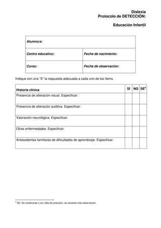 Dislexia
                                                                                Protocolo de DETECCIÓN:

                                                                                       Educación Infantil



            Alumno/a:


            Centro educativo:                                    Fecha de nacimiento:


            Curso:                                               Fecha de observación:


Indique con una “X” la respuesta adecuada a cada uno de los ítems.


    Historia clínica                                                                           SÍ   NO SE5

    Presencia de alteración visual. Especificar:


    Presencia de alteración auditiva. Especificar:


    Valoración neurológica. Especificar:


    Otras enfermedades. Especificar:


    Antecedentes familiares de dificultades de aprendizaje. Especificar:




5
    SE: Sin evidencias o con falta de precisión, se necesita más observación.
 