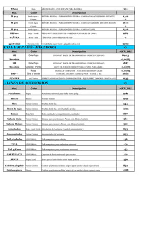 YZ100 Rojo ARO DE BAÑO , CON SOPAPA PARA BAÑERA 391
Mod. Color Descripción
M 403 Verde Agua - BAÑERA RIGIDA - PLEGADO TIPO TIJERA - CAMBIADOR ACOLCHADO -ESTANTE 2312
Celeste 0
M 406 Verde Agua BAÑERA RIGIDA - PLEGADO TIPO TIJERA - CAMB ACOLCHADO -ESTANTE RIGIDO 2610
Celeste 0
M 404 Verde Agua - BAÑERA RIGIDA - PLEGADO TIPO TIJERA - CAMB ACOLCH 2516
BTP001 Roja - Verde PATAS ANTI DESLIZANTES - PAREDES PLEGABLES DE GOMA 1182
BAÑERA Rosa - Azul -ESTANTE CON PAREDES DE RED 0
540 Corral Naranja/celes Corral Malla super fuerte , plegable caños oval 2202
C O L U M P I O S - MECEDORA 0
Mod. Color Descripción #¡VALOR!
552 Gris-Rojo LIVIANA Y FACIL DE TRANSPORTAR - POSIC RECLINADO 892,5
Mecedora -0,0085
555 Gris-Rojo LIVIANA Y FACIL DE TRANSPORTAR - POSIC RECLINADO 1887
Mecedora Celeste- Verde ARCO DE JUEGOS DESMONTABLE-PATAS PLEGABLES - -0,0085
Rosa MUSICA Y VIBRACION - JUGUETES DESMONTABLES -0,0085
BY011 Gris c Verde COMODO ASIENTO - ARNES 3 PTOS - HASTA 12 KG 2669
JUMPER col. Varios EJERCITADOR SALTARIN - DESARR MOTOR - EQUILIBRIO Y COORD - HASTA 11 KG 1233
- LINEA DE ACCESORIOS 0
Mod. Color Descripción #¡VALOR!
Plataforma Negra Plataforma universal para coche hasta 30 kg 1981
M0120 Blanco Monitor Infanti 1292
M01 Varios Colores Mochila doble faz. 544
Moch de Lujo Varios Colores Mochila doble faz.- sirve hasta los 9 kilos 1003
Bolsos Rojo/Gris Bolso cambiador ,compartimiento ,cambiador 867
Sabana Cuna Varios Colores Sabanas para practicunas 3 Piezas , con dibujos bordado 561
Sabana Moises Varios Colores Sabanas para moises 3 Piezas , con dibujos bordado 510
Almohadon Rojo - Azul-Verde AAlmohadon de Lactancia Grande ( amamantador ) 893
Amamantador Varios Colores Amamantador de lactancia 935
Tull p/colecho UNIVERSAL Tull mosquitero para colecho 136
TULL UNIVERSAL Tull mosquitero para cochecitos universal 170
Tull p/Cuna UNIVERSAL Tull mosquitero para practicunas universañ 153
CAP INFANTI UNIVERSAL Capotina de lluvia universal.-para coches 170
ARNES Negro/ Azul Arnes para el auto desde 2años hasta 36 kilos 459
Colchon plegable Varios Colores Colchon practicuna medidas largo 0.95cm ancho 0.65cn expesor 6cm 842
Colchon piero Disney Colchon practicuna medidas largo 0.97cm ancho 0.65cn expesor 10cm 1088
 