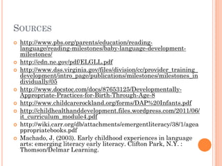 SOURCES












http://www.pbs.org/parents/education/readinglanguage/reading-milestones/baby-language-developmentmilestones/
http://edn.ne.gov/pdf/ELGLL.pdf
http://www.dss.virginia.gov/files/division/cc/provider_training_
development/intro_page/publications/milestones/milestones_in
dividually/05
http://www.docstoc.com/docs/87653125/DevelopmentallyAppropriate-Practices-for-Birth-Through-Age-8
http://www.childcarerockland.org/forms/DAP%20Infants.pdf
http://childhealthanddevelopment.files.wordpress.com/2011/06/
it_curriculum_module4.pdf
http://wiki.carr.org/db/attachments/emergentliteracy/38/1/agea
ppropriatebooks.pdf
Machado, J. (2003). Early childhood experiences in language
arts: emerging literacy early literacy. Clifton Park, N.Y. :
Thomson/Delmar Learning.

 