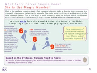 What Every Parent Should Know:
 Six is the Magic Number
 Most of the available research about infant massage education looks at learning infant massage in a
 group with other parents (rather than by yourself). One major study found there is an ideal group size for
 baby massage classes. This is one which is small enough to allow you to have lots of individualised
 support from the instructor, but big enough for you to meet and talk with some other new parents.

      The s ame study from the War wick University School of Medicine,
       comparing eight different baby massage programs, also found :
Baby massage



                         6
programs with up to
six families attending          Eight appeared to be the                         These “magic numbers”
appeared to offer the           maximum number of families                      continue to be consistent
                                in a baby massage group that
best quality                                                                   with research findings about
                                had good quality outcomes.



                                    8
outcomes for
                                                                                  many different sorts of
families. This was
particularly true when                                                         parent-baby programs (1, 2).
parents were dealing
with extra struggles –


                                                               9
such as having a                                                   Once group numbers got
baby who cried a lot,                                              to nine or more, the
or when the parent                                                 benefits experienced by
was feeling                                                        parents and babies began
depressed.                                                         to decrease.



 Based on the Evidence, Parents Need to Know:
 Look for a baby massage program which officially limits the maximum number of families
  attending to between 6 and 8 .


                                                                                                              9
 