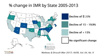 © K. Karlsen 2020
% change in IMR by State 2005-2013
Mathews & Driscoll (Mar 2017). NVSR, Vol. 64, No. 9
Decline of  20%
Decline of 15 – 19.9%
Decline of < 15%
No significant change
 