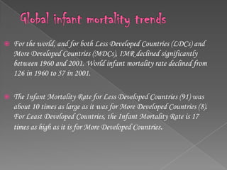 Global infant mortality trendsFor the world, and for both Less Developed Countries (LDCs) and More Developed Countries (MDCs), IMR declined significantly between 1960 and 2001. World infant mortality rate declined from 126 in 1960 to 57 in 2001.The Infant Mortality Rate for Less Developed Countries (91) was about 10 times as large as it was for More Developed Countries (8). For Least Developed Countries, the Infant Mortality Rate is 17 times as high as it is for More Developed Countries.