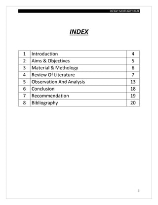 INFANT MORTALITY RATE
3
INDEX
1 Introduction 4
2 Aims & Objectives 5
3 Material & Methology 6
4 Review Of Literature 7
5 Observation And Analysis 13
6 Conclusion 18
7 Recommendation 19
8 Bibliography 20
 