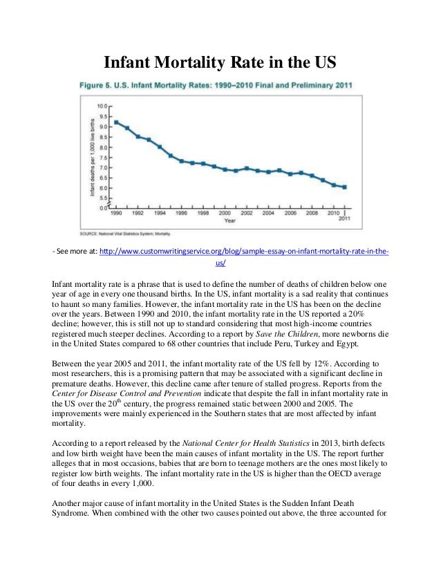 Infant mortality rate 1850 picture