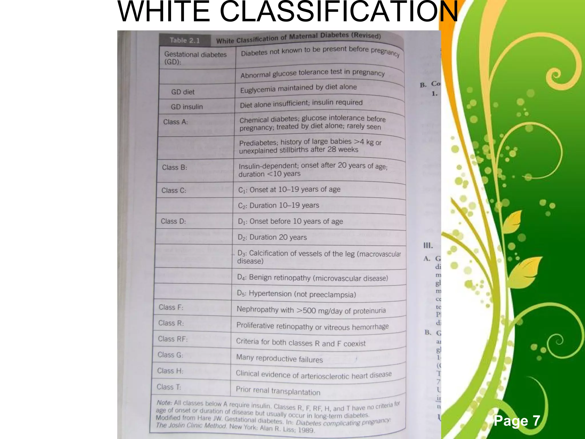 Click here to download this powerpoint template : Green Floral Free Powerpoint Template
For more : Powerpoint Template Presentations
Page 7
WHITE CLASSIFICATION
 