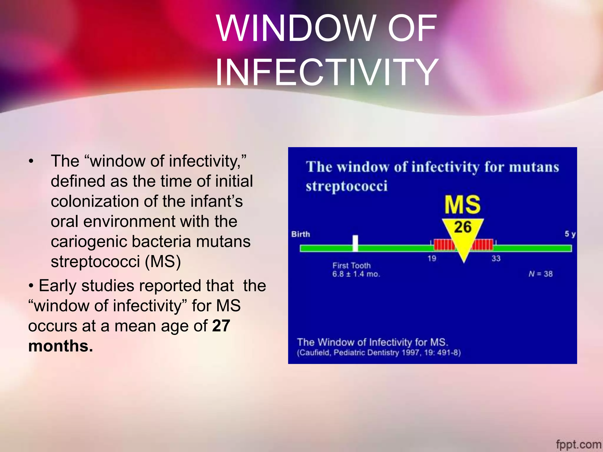 Infant oral health care PPT