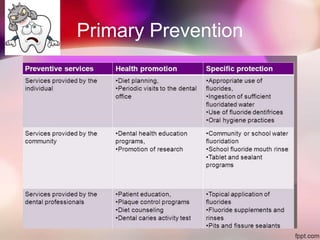 Infant oral health care | PPTX
