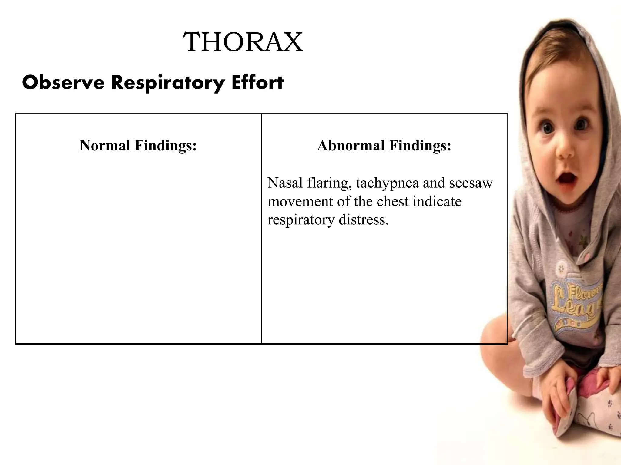 THORAX
Normal Findings: Abnormal Findings:
Nasal flaring, tachypnea and seesaw
movement of the chest indicate
respiratory distress.
Observe Respiratory Effort
 