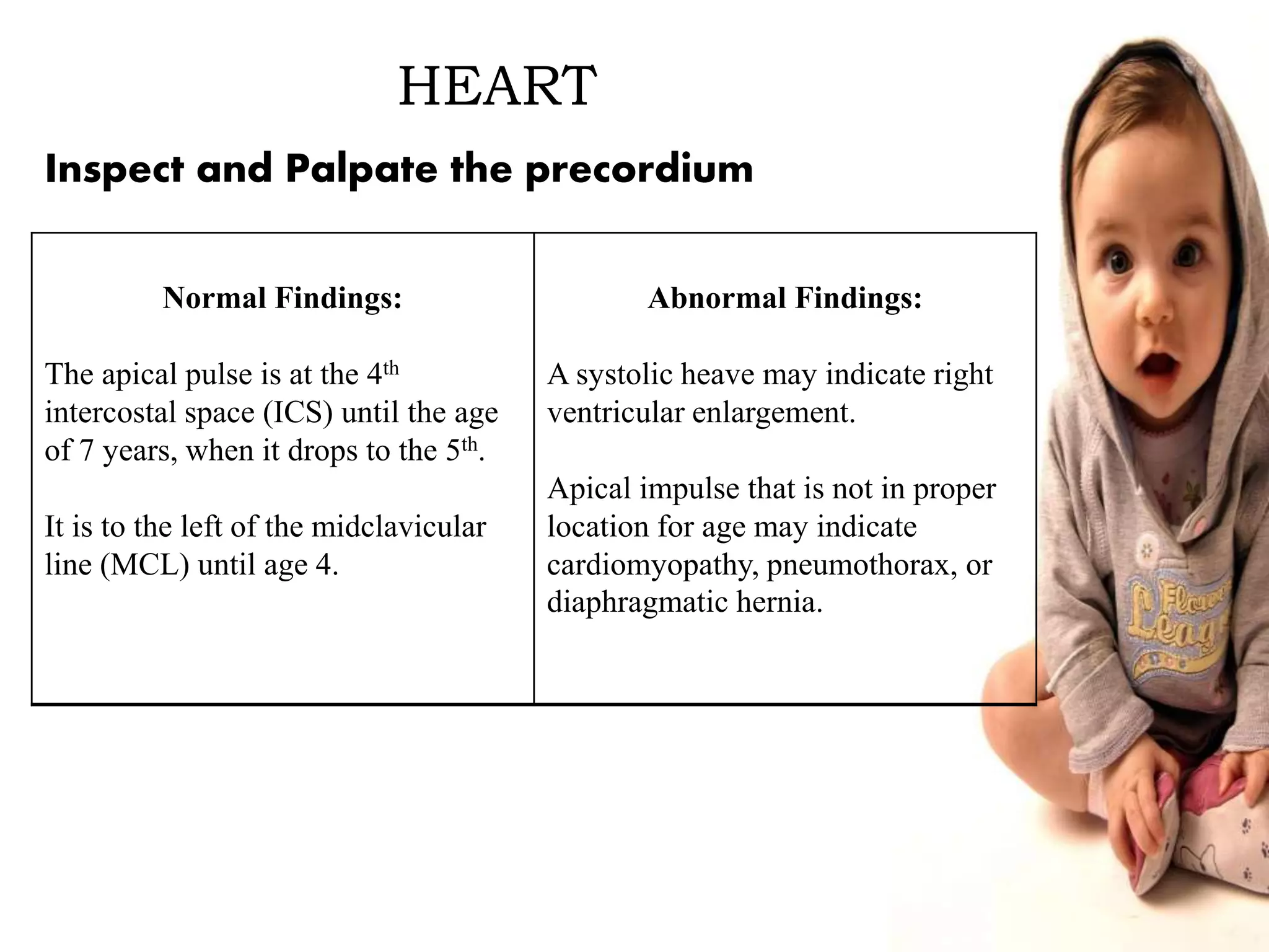 HEART
Normal Findings:
The apical pulse is at the 4th
intercostal space (ICS) until the age
of 7 years, when it drops to the 5th.
It is to the left of the midclavicular
line (MCL) until age 4.
Abnormal Findings:
A systolic heave may indicate right
ventricular enlargement.
Apical impulse that is not in proper
location for age may indicate
cardiomyopathy, pneumothorax, or
diaphragmatic hernia.
Inspect and Palpate the precordium
 