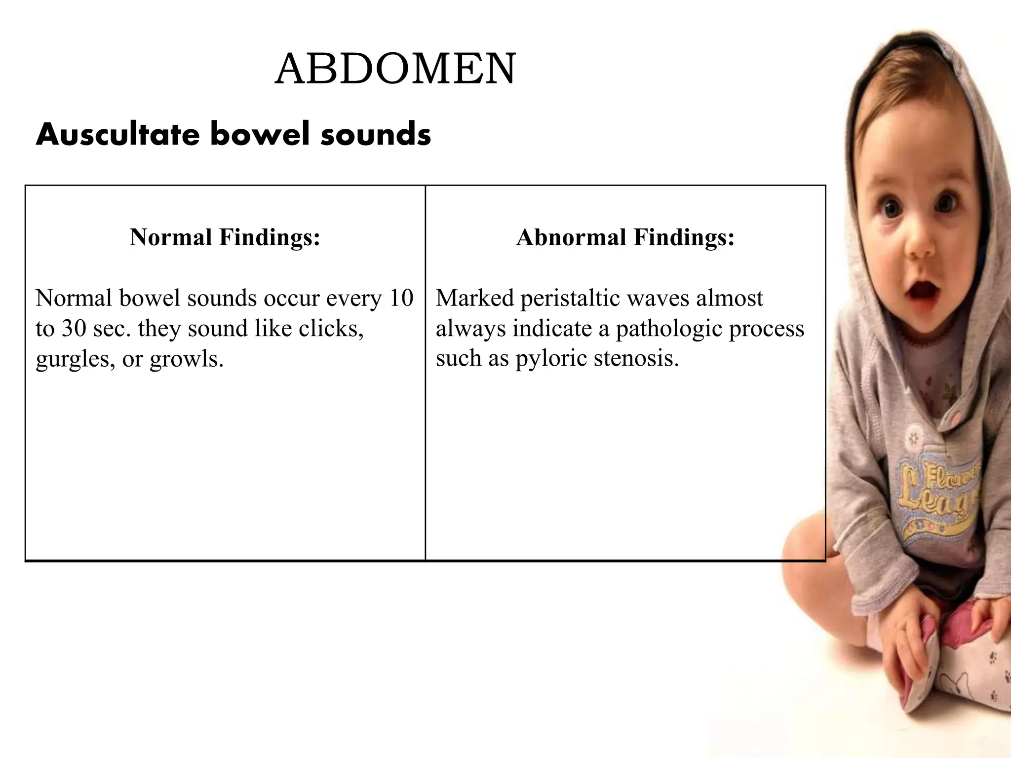 ABDOMEN
Normal Findings:
Normal bowel sounds occur every 10
to 30 sec. they sound like clicks,
gurgles, or growls.
Abnormal Findings:
Marked peristaltic waves almost
always indicate a pathologic process
such as pyloric stenosis.
Auscultate bowel sounds
 