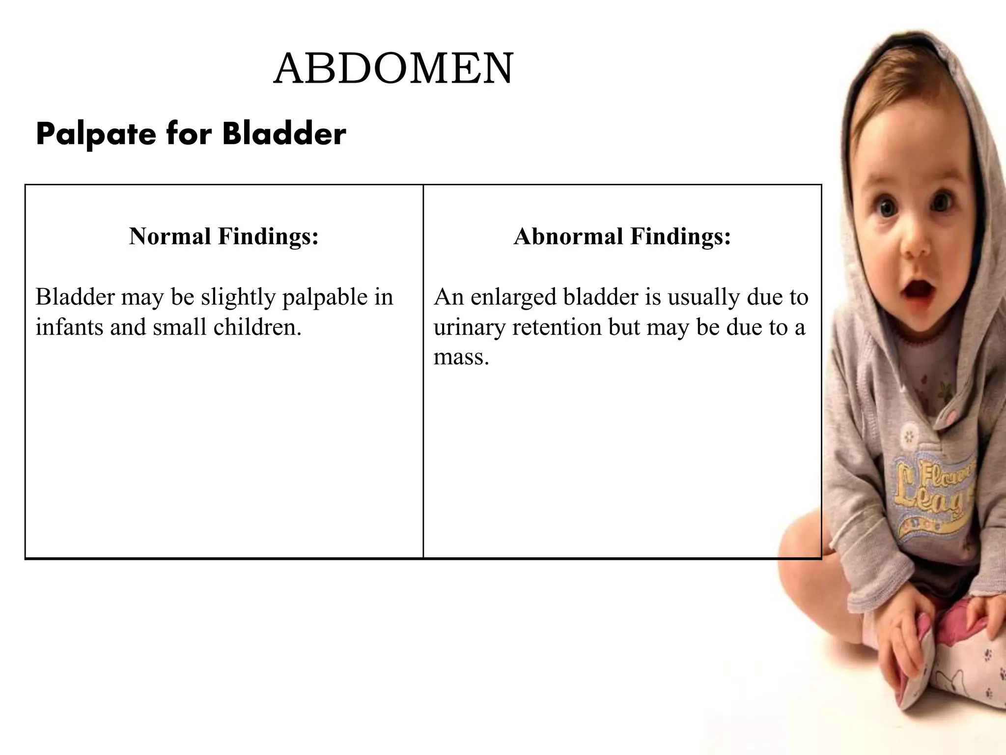 ABDOMEN
Normal Findings:
Bladder may be slightly palpable in
infants and small children.
Abnormal Findings:
An enlarged bladder is usually due to
urinary retention but may be due to a
mass.
Palpate for Bladder
 