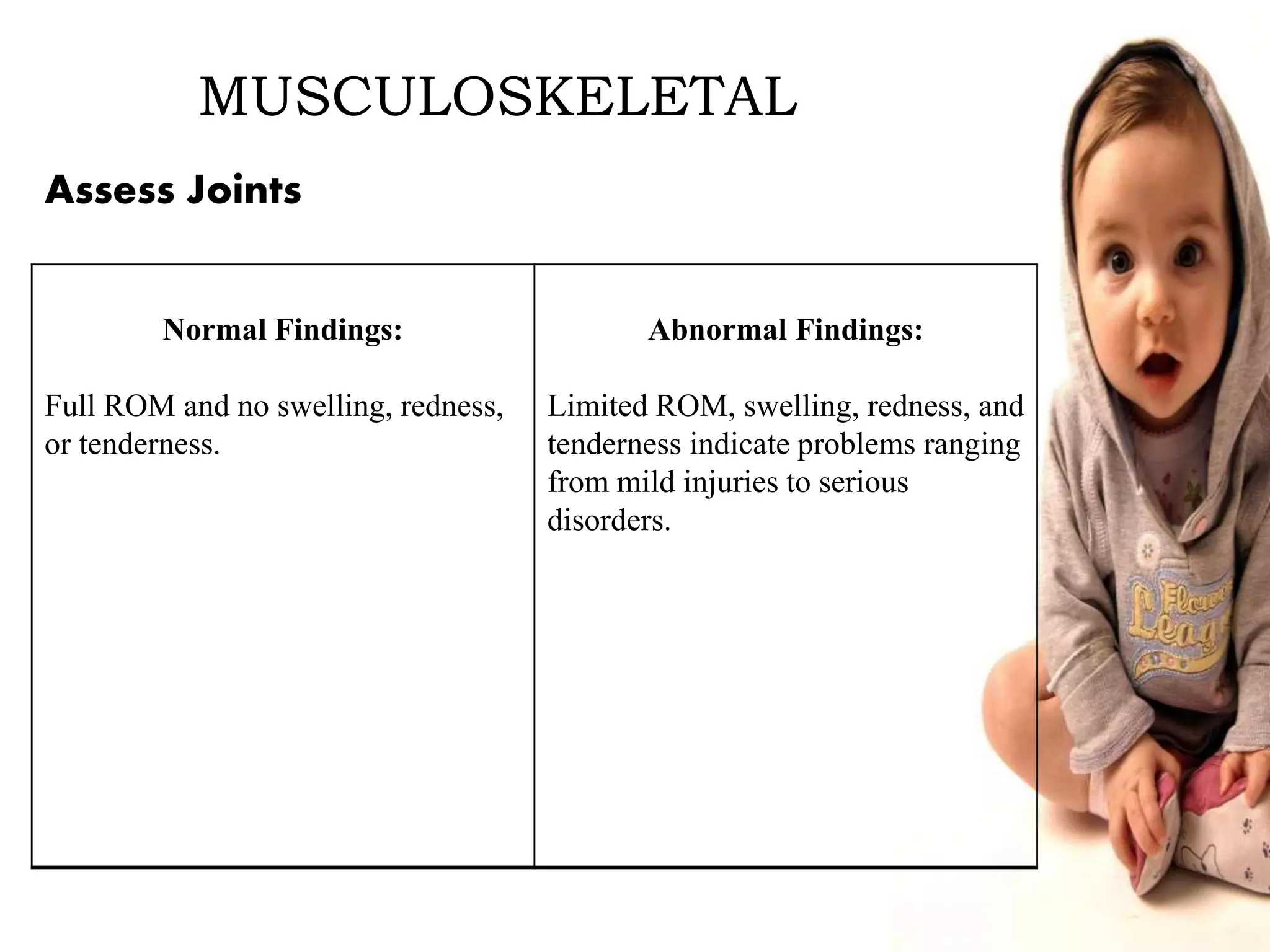 MUSCULOSKELETAL
Normal Findings:
Full ROM and no swelling, redness,
or tenderness.
Abnormal Findings:
Limited ROM, swelling, redness, and
tenderness indicate problems ranging
from mild injuries to serious
disorders.
Assess Joints
 