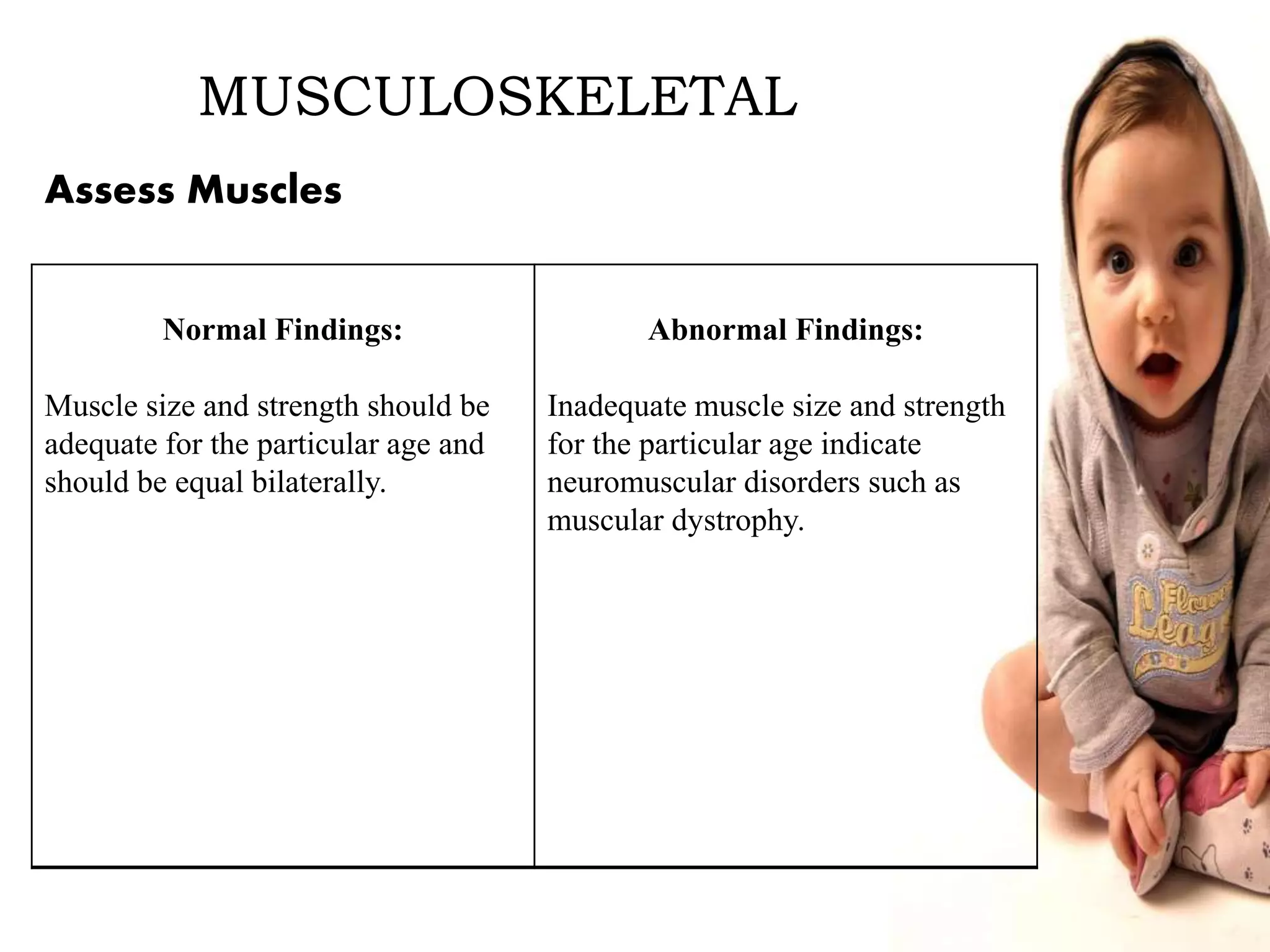 MUSCULOSKELETAL
Normal Findings:
Muscle size and strength should be
adequate for the particular age and
should be equal bilaterally.
Abnormal Findings:
Inadequate muscle size and strength
for the particular age indicate
neuromuscular disorders such as
muscular dystrophy.
Assess Muscles
 