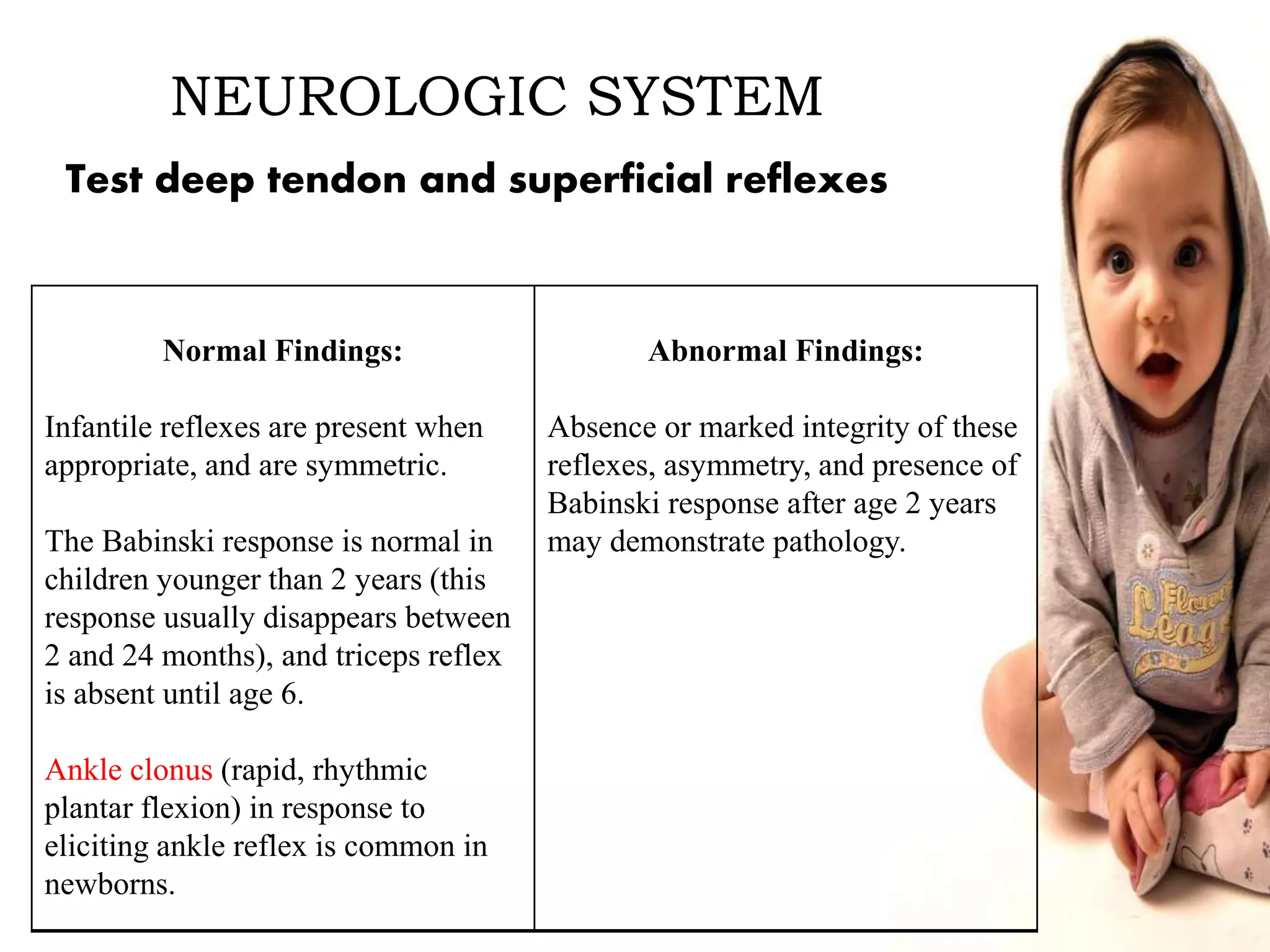 NEUROLOGIC SYSTEM
Normal Findings:
Infantile reflexes are present when
appropriate, and are symmetric.
The Babinski response is normal in
children younger than 2 years (this
response usually disappears between
2 and 24 months), and triceps reflex
is absent until age 6.
Ankle clonus (rapid, rhythmic
plantar flexion) in response to
eliciting ankle reflex is common in
newborns.
Abnormal Findings:
Absence or marked integrity of these
reflexes, asymmetry, and presence of
Babinski response after age 2 years
may demonstrate pathology.
Test deep tendon and superficial reflexes
 