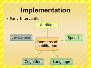 ImplementationEarly Intervention
