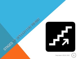 Pooja Jassani | AP110 | 2012 6
 