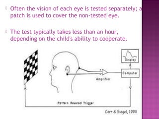   Often the vision of each eye is tested separately; a
    patch is used to cover the non-tested eye.

   The test typically takes less than an hour,
    depending on the child's ability to cooperate.
 