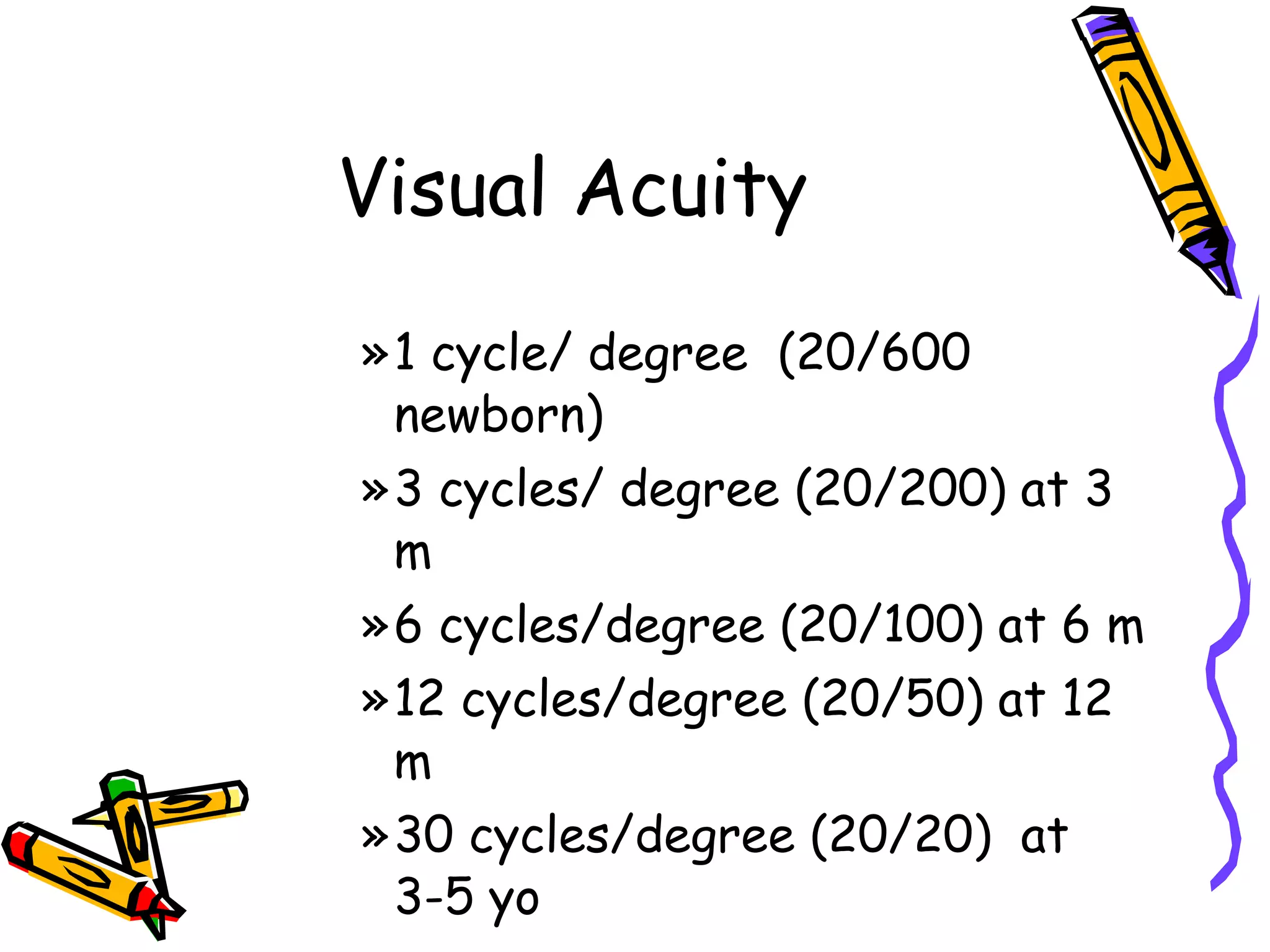 Visual Acuity 1 cycle/ degree  (20/600 newborn) 3 cycles/ degree (20/200) at 3 m 6 cycles/degree (20/100) at 6 m 12 cycles/degree (20/50) at 12 m 30 cycles/degree (20/20)  at 3-5 yo 
