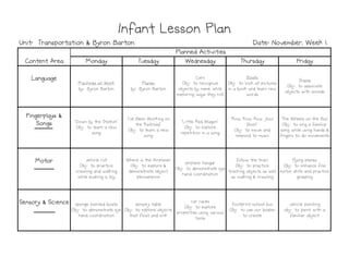 Monday
Monday
Monday
Monday Tuesday
Tuesday
Tuesday
Tuesday Wednesday
Wednesday
Wednesday
Wednesday Thursday
Thursday
Thursday
Thursday Friday
Friday
Friday
Friday
Language
Language
Language
Language
Machines at Work
by: Byron Barton
Planes
by: Byron Barton
Cars
Obj: to recognize
objects by name while
exploring ways they roll
Boats
Obj: to look at pictures
in a book and learn new
words
Trains
Obj: to associate
objects with sounds
Fingerplays &
Fingerplays &
Fingerplays &
Fingerplays &
Songs
Songs
Songs
Songs "Down by the Station"
Obj: to learn a new
song
"I've Been Working on
the Railroad"
Obj: to learn a new
song
"Little Red Wagon"
Obj: to explore
repetition in a song
"Row, Row, Row Your
Boat"
Obj: to move and
respond to music
"The Wheels on the Bus"
Obj: to sing a familiar
song while using hands &
fingers to do movements
Infant Lesson Plan
Infant Lesson Plan
Infant Lesson Plan
Infant Lesson Plan
Planned Activities
Planned Activities
Planned Activities
Planned Activities
Content Area
Content Area
Content Area
Content Area
Date: November, Week 1
Date: November, Week 1
Date: November, Week 1
Date: November, Week 1
Unit: Transportation & Byron Barton
Unit: Transportation & Byron Barton
Unit: Transportation & Byron Barton
Unit: Transportation & Byron Barton
song respond to music fingers to do movements
Motor
Motor
Motor
Motor vehicle roll
Obj: to practice
crawling and walking
while pushing a toy
Where is the Airplane?
Obj: to explore &
demonstrate object
permanence
airplane hangar
Obj: to demonstrate eye
hand coordination
follow the train
Obj: to practice
tracking objects as well
as walking & crawling
flying planes
Obj: to enhance fine
motor skills and practice
grasping
Sensory & Science
Sensory & Science
Sensory & Science
Sensory & Science sponge painted boats
Obj: to demonstrate eye
hand coordination
sensory table
Obj: to explore objects
that float and sink
car races
Obj: to explore
properties using various
tools
footprint school bus
Obj: to use our bodies
to create
vehicle painting
obj: to paint with a
familiar object
 