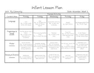 Monday
Monday
Monday
Monday Tuesday
Tuesday
Tuesday
Tuesday Wednesday
Wednesday
Wednesday
Wednesday Thursday
Thursday
Thursday
Thursday Friday
Friday
Friday
Friday
Language
Language
Language
Language cars
Obj: to learn simple
words while playing
dogs
Obj: to recognize the
names of familiar
objects
around the community
Obj: to learn new
vocabulary
Airport
by: Byron Barton
Just Shopping With Mom
By: Mercer Mayer
Fingerplays &
Fingerplays &
Fingerplays &
Fingerplays &
Songs
Songs
Songs
Songs
"Old Man Grocer Has a
Store"
Obj: to learn a new
song and mimic
movements
"The Community Worker
Song"
Obj: to sing a new song
"Teachers"
Obj: to learn a new
song
"Pizza Pie"
Obj: to mimic motions
while learning a new
song
"In the Mailbox"
Obj: to explore rhythm
through song & rhyme
Infant Lesson Plan
Infant Lesson Plan
Infant Lesson Plan
Infant Lesson Plan
Planned Activities
Planned Activities
Planned Activities
Planned Activities
Content Area
Content Area
Content Area
Content Area
Date: November, Week 2
Date: November, Week 2
Date: November, Week 2
Date: November, Week 2
Unit: My Community
Unit: My Community
Unit: My Community
Unit: My Community
movements
song
Motor
Motor
Motor
Motor
soccer practice
Obj: to exercise gross
motor skills while being
exposed to a new
sensory experience
newspaper delivery
Obj: to exercise fine
motor skills by grasping
and rolling
grocery store
Obj: to coordinate
movements while being
introduced to new
experiences
mow he lawn, vacuum the
room
Obj: to practice pushing
while walking or crawling
basketball court
Obj: to enhance gross
motor skills while
exploring cause and
effect
Sensory & Science
Sensory & Science
Sensory & Science
Sensory & Science barbershop
Obj: to participate in a
new sensory activity
mashed potato play
Obj: to use send of
taste and touch
sounds of the city
Obj: to use sense of
hearing to describe
sounds
snail mail
Obj: to use creative
expression
fingerpaint stop sign
Obj: to participate in a
familiar sensory
experience
 