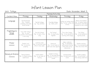 Monday
Monday
Monday
Monday Tuesday
Tuesday
Tuesday
Tuesday Wednesday
Wednesday
Wednesday
Wednesday Thursday
Thursday
Thursday
Thursday Friday
Friday
Friday
Friday
Language
Language
Language
Language "Old MacDonald"
Obj: t expand
vocabulary and make
animal sounds
Ten Fat Turkeys
by: Tony Johnston
Five Silly Turkeys
by: Salina Yoon
turkeys up, turkeys down
Obj: to pair words with
actions
Where's the feather?
Obj: to explore object
permanence while being
exposed to color words
Fingerplays &
Fingerplays &
Fingerplays &
Fingerplays &
Songs
Songs
Songs
Songs
"Five Little Turkeys"
Obj: to mimic
movements while learning
a new song
"Five Fat Turkeys"
Obj: to learn a new
song
"Fat Turkeys"
Obj: to sing a song
together
"Five Little Turkeys"
Obj: to be exposed to
counting while singing
"The Turkey"
Obj: to be exposed to
rhyming words
Infant Lesson Plan
Infant Lesson Plan
Infant Lesson Plan
Infant Lesson Plan
Planned Activities
Planned Activities
Planned Activities
Planned Activities
Content Area
Content Area
Content Area
Content Area
Date: November, Week 3
Date: November, Week 3
Date: November, Week 3
Date: November, Week 3
Unit: Turkeys
Unit: Turkeys
Unit: Turkeys
Unit: Turkeys
a new song
Motor
Motor
Motor
Motor feather hunt
Obj: to practice
grasping
surprises inside
Obj: to use fine motor
skills to tear paper
boxed set
Obj: to use hands to
open and close objects
baby's cupboard
Obj: to strengthen
walking and crawling
skills while having
interactions
feather painting
Obj: to use grasping and
other fine motor skills
Sensory & Science
Sensory & Science
Sensory & Science
Sensory & Science feeling feathers
Obj: to expand sensory
experiences
bottle shakers
Obj: to use sense of
hearing
handprint turkeys
Obj: to use body parts
& sense of touch to
create
colored bottles
Obj: to experiment with
colors
pumpkin pudding
Obj: to participate in a
new sensory experience
 
