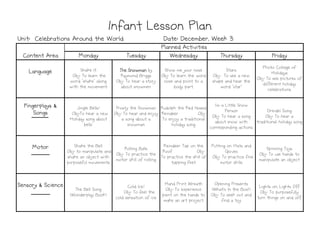 Monday
Monday
Monday
Monday Tuesday
Tuesday
Tuesday
Tuesday Wednesday
Wednesday
Wednesday
Wednesday Thursday
Thursday
Thursday
Thursday Friday
Friday
Friday
Friday
Language
Language
Language
Language Shake It
Obj: To learn the
word "shake" along
with the movement
The Snowman
The Snowman
The Snowman
The Snowman by
Raymond Briggs
Obj: To hear a story
about snowmen
Show me your nose
Obj: To learn the word
nose and point to a
body part
Stars
Obj: To see a new
shape and hear the
word "star"
Photo Collage of
Holidays
Obj: To see pictures of
different holiday
celebrations
Fingerplays &
Fingerplays &
Fingerplays &
Fingerplays &
Songs
Songs
Songs
Songs
Jingle Bells!
Obj:To hear a new
Holiday song about
bells'
Frosty the Snowman
Obj: To hear and enjoy
a song about a
snowman
Rudolph the Red Nosed
Reindeer Obj:
To enjoy a traditional
holiday song
I'm a Little Snow
Person
Obj: To hear a song
about snow with
corresponding actions
Dreidel Song
Obj: To hear a
traditional holiday song
Infant Lesson Plan
Infant Lesson Plan
Infant Lesson Plan
Infant Lesson Plan
Planned Activities
Planned Activities
Planned Activities
Planned Activities
Content Area
Content Area
Content Area
Content Area
Date: December, Week 3
Date: December, Week 3
Date: December, Week 3
Date: December, Week 3
Unit: Celebrations Around the World
Unit: Celebrations Around the World
Unit: Celebrations Around the World
Unit: Celebrations Around the World
bells' snowman holiday song
corresponding actions
Motor
Motor
Motor
Motor Shake the Bell
Obj: to manipulate and
shake an object with
purposeful movements
Rolling Balls
Obj: To practice the
motor skill of rolling
Reindeer Tap on the
Roof Obj:
To practice the skill of
tapping feet
Putting on Hats and
Gloves
Obj: To practice fine
motor skills
Spinning Toys
Obj: To use hands to
manipulate an object
Sensory & Science
Sensory & Science
Sensory & Science
Sensory & Science
The Bell Song
(Wonderplay Book)
Cold Ice!
Obj: To feel the
cold sensation of ice
Hand Print Wreath
Obj: To experience
paint on the hands to
make an art project
Opening Presents
(What's In the Box?)
Obj: To seek out and
find a toy
Lights on, Lights Off
Obj: To purposefully
turn things on and off
 