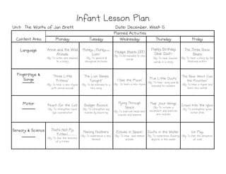 Monday
Monday
Monday
Monday Tuesday
Tuesday
Tuesday
Tuesday Wednesday
Wednesday
Wednesday
Wednesday Thursday
Thursday
Thursday
Thursday Friday
Friday
Friday
Friday
Language
Language
Language
Language Annie and the Wild
Animals
Obj: To listen and respond
to a story
Honey...Honey…
Lion!
Obj: To gesture &
recognize picturea
Hedgie Blasts Off!
Obj: To be exposed to new
words
Happy Birthday
Dear Duck!
Obj: To hear familiar
words in a story
The Three Snow
Bears
Obj: To hear a story by the
featured author
Fingerplays &
Fingerplays &
Fingerplays &
Fingerplays &
Songs
Songs
Songs
Songs
"Three Little
Kittens"
Obj: To hear a new rhyme
with animal sounds
"The Lion Sleeps
Tonight"
Obj: To be exposed to a
new song
"I See the Moon"
Obj: To learn a new rhyme
"Five Little Ducks"
Obj: To hear song and be
exposed to numbers
"The Bear Went Over
the Mountain"
Obj: To hear a rhyme and
learn new words
Infant Lesson Plan
Infant Lesson Plan
Infant Lesson Plan
Infant Lesson Plan
Planned Activities
Planned Activities
Planned Activities
Planned Activities
Content Area
Content Area
Content Area
Content Area
Date: December, Week 5
Date: December, Week 5
Date: December, Week 5
Date: December, Week 5
Unit: The Works of Jan Brett
Unit: The Works of Jan Brett
Unit: The Works of Jan Brett
Unit: The Works of Jan Brett
with animal sounds new song learn new words
Motor
Motor
Motor
Motor Reach for the Cat
Obj: To strengthen hand
eye coordination
Badger Bounce
Obj: To strengthen leg
muscles by bouncing
Flying Through
Space
Obj: To exercise head neck
muscles and balance
Flap Your Wings
Obj: To imitate a
movement and exercise
arm muscles
Crawl Into the Igloo
Obj: To strengthen gross
motor skills
Sensory & Science
Sensory & Science
Sensory & Science
Sensory & Science That's Not My
Kitten!
Obj: To feel the textures
of a kitten
Feeling Feathers
Obj: To experience a new
texture
Echoes in Space!
Obj: To hear and repeat
echoes
Ducks in the Water
Obj: To experience floating
objects in the water
Ice Play
Obj: To feel the sensation
of cold
 