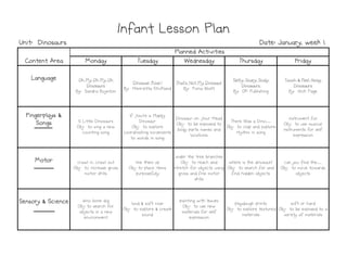 Monday
Monday
Monday
Monday Tuesday
Tuesday
Tuesday
Tuesday Wednesday
Wednesday
Wednesday
Wednesday Thursday
Thursday
Thursday
Thursday Friday
Friday
Friday
Friday
Language
Language
Language
Language Oh My Oh My Oh
Dinosaurs
By: Sandra Boynton
Dinosuar Roar!
By: Henrietta Stickland
That's Not My Dinosaur
By: Fiona Watt
Spiky, Scary, Scaly
Dinosaurs
By: DK Publishing
Touch & Feel Noisy
Dinosaurs
By: Nick Page
Fingerplays &
Fingerplays &
Fingerplays &
Fingerplays &
Songs
Songs
Songs
Songs 5 Little Dinosaurs
Obj: to sing a new
counting song
If You're a Happy
Dinosaur
Obj: to explore
coordinating movements
to words in song
Dinosaur on Your Head
Obj: to be exposed to
body parts names and
locations
There Was a Dino…
Obj: to clap and explore
rhythm in song
instrument fun
Obj: to use musical
instruments for self
expression
Infant Lesson Plan
Infant Lesson Plan
Infant Lesson Plan
Infant Lesson Plan
Planned Activities
Planned Activities
Planned Activities
Planned Activities
Content Area
Content Area
Content Area
Content Area
Date: January, week 1
Date: January, week 1
Date: January, week 1
Date: January, week 1
Unit: Dinosaurs
Unit: Dinosaurs
Unit: Dinosaurs
Unit: Dinosaurs
to words in song
locations expression
Motor
Motor
Motor
Motor crawl in, crawl out
Obj: to increase gross
motor skills
line them up
Obj: to place items
purposefully
under the tree branches
Obj: to reach and
stretch for objects uisng
gross and fine motor
skills
where is the dinosaur?
Obj: to search for and
find hidden objects
can you find the…
Obj: to move towards
objects
Sensory & Science
Sensory & Science
Sensory & Science
Sensory & Science dino bone dig
Obj: to search for
objects in a new
environment
loud & soft roar
Obj: to explore & create
sound
painting with leaves
Obj: to use new
materials for self
expression
playdough prints
Obj: to explore textured
materials
soft or hard
Obj: to be exposed to a
variety of materials
 