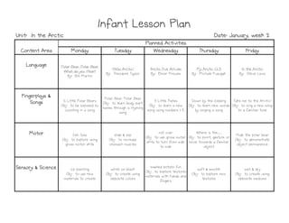 Monday
Monday
Monday
Monday Tuesday
Tuesday
Tuesday
Tuesday Wednesday
Wednesday
Wednesday
Wednesday Thursday
Thursday
Thursday
Thursday Friday
Friday
Friday
Friday
Language
Language
Language
Language Polar Bear, Polar Bear
What do you Hear?
By: Bill Martin
Hello Arctic!
By: Theodore Taylor
Arctic Five Arrives
By: Elinor Pinczes
My Arctic 1,2,3
By: Michale Kusugak
In the Arctic
By: Steve Lavis
Fingerplays &
Fingerplays &
Fingerplays &
Fingerplays &
Songs
Songs
Songs
Songs 5 Little Polar Bears
Obj: to be exposed to
counting in a song
Polar Bear, Polar Bear
Obj: to learn body part
names through a rhyming
song
3 Little Fishes
Obj: to learn a new
song using numbers 1-3
Down by the Iceberg
Obj: to learn new words
by singing a song
Take me to the Arctic!
Obj: to sing a new song
to a familiar tune
Motor
Motor
Motor
Motor fish toss
Obj: to explore using
gross motor skills
slide & slip
Obj: to increase
stomach muscles
roll over
Obj: to use gross motor
skills to turn from side
to side
Where is the…
Obj: to point, gesture or
move towards a familiar
object
Hide the polar bear
Obj: to demonstrate
object permanence
Sensory & Science
Sensory & Science
Sensory & Science
Sensory & Science ice painting
Obj: to use new
materials to create
white on black
Obj: to create using
opposite colors
mashed potato fun
Obj: to explore textures
materials with hands and
fingers
soft & smotth
Obj: to explore new
textures
wet & dry
Obj: to create using
opposite mediums
Infant Lesson Plan
Infant Lesson Plan
Infant Lesson Plan
Infant Lesson Plan
Planned Activities
Planned Activities
Planned Activities
Planned Activities
Content Area
Content Area
Content Area
Content Area
Date: January, week 2
Date: January, week 2
Date: January, week 2
Date: January, week 2
Unit: In the Arctic
Unit: In the Arctic
Unit: In the Arctic
Unit: In the Arctic
 