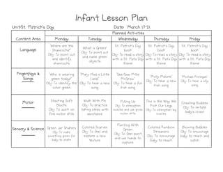 Monday
Monday
Monday
Monday Tuesday
Tuesday
Tuesday
Tuesday Wednesday
Wednesday
Wednesday
Wednesday Thursday
Thursday
Thursday
Thursday Friday
Friday
Friday
Friday
Language
Language
Language
Language
"Where are the
Shamrocks?"
Obj: To point out
and identify
shamrocks
What is Green?
Obj: To point out
and name green
objects
St. Patrick's Day
book
Obj: To read a story
with a St. Pat's Day
theme
St. Patrick's Day
book
Obj: To read a story
with a St. Pat's Day
theme
St. Patrick's Day
book
Obj: To read a story
with a St. Pat's Day
theme
Fingerplays &
Fingerplays &
Fingerplays &
Fingerplays &
Songs
Songs
Songs
Songs
"Who is wearing
green today?"
Obj: To identify the
color green
"Mary Had a Little
Lamb"
Obj: To hear a new
song
"See-Saw Millie
McGraw"
Obj: To hear a fun
Irish song
"Molly Malone"
Obj: To hear a new
Irish song
"Michael Finnegan"
Obj: To hear a silly
song
Infant Lesson Plan
Infant Lesson Plan
Infant Lesson Plan
Infant Lesson Plan
Planned Activities
Planned Activities
Planned Activities
Planned Activities
Content Area
Content Area
Content Area
Content Area
Date: March 17-21
Date: March 17-21
Date: March 17-21
Date: March 17-21
Unit:St. Patrick's Day
Unit:St. Patrick's Day
Unit:St. Patrick's Day
Unit:St. Patrick's Day
color green song Irish song
Motor
Motor
Motor
Motor Stacking Soft
Blocks
Obj: To work on
fine motor skills
Walk With Me
Obj: To practice
taking steps with
assistance
Pulling Up
Obj: To strengthen
muscles and use gross
motor skills
This is the Way We
Kick Our Legs
Obj: To strengthen leg
muscles
Crawling Buddies
Obj: To imitate
baby's crawl
Sensory & Science
Sensory & Science
Sensory & Science
Sensory & Science Green Jar Shakers
Obj: To make
something green for
baby to shake
Colored Scarves
Obj: To feel and
explore a new
texture
Painting With
Green
Obj: To feel paint
and use hands to
explore
Colored Rainbow
Streamers
Obj: To encourage
baby to reach
Blowing Bubbles
Obj: To encourage
baby to reach and
catch
 
