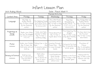 Monday
Monday
Monday
Monday Tuesday
Tuesday
Tuesday
Tuesday Wednesday
Wednesday
Wednesday
Wednesday Thursday
Thursday
Thursday
Thursday Friday
Friday
Friday
Friday
Language
Language
Language
Language
Silly Sally by
Audrey Wood
Obj: To hear a book
by the featured
author
The Napping House
by Audrey Wood
Obj: To hear a story by
the featured author
The Little Mouse
by Audrey Wood
Obj: To hear a story
by the featured
author
Red, Ripe
Strawberry by
Audrey Wood Obj:
To hear a story by the
featured author
Big, Hungry Bear by
Audrey Wood
Obj: To hear a story
by the featured
author
Fingerplays &
Fingerplays &
Fingerplays &
Fingerplays &
Songs
Songs
Songs
Songs
"Shake Your Sillies
Out" by The Wiggles
Obj: To shake hands to a
funny song
"Close Your Eyes
and Go To Sleep"
Obj: To hear a
soothing lullaby
"Three Blind Mice"
Obj: To hear a
rhyme about mice
"Fruit Salad" by The
Wiggles
Obj: To hear a silly
song about healthy
food
"The Bear Went Over
the Mountain"
Obj: To hear a song
about bears
Infant Lesson Plan
Infant Lesson Plan
Infant Lesson Plan
Infant Lesson Plan
Planned Activities
Planned Activities
Planned Activities
Planned Activities
Content Area
Content Area
Content Area
Content Area
Date: March Week 4
Date: March Week 4
Date: March Week 4
Date: March Week 4
Unit: Audrey Wood
Unit: Audrey Wood
Unit: Audrey Wood
Unit: Audrey Wood
funny song soothing lullaby
food
about bears
Motor
Motor
Motor
Motor Shake Your Rattle!
Obj: To learn the
fine motor skill of
shaking
Rolling Over in the
Bed! Obj:
To practice gross
motor skills
Crawling Through a
Mouse Hole Obj:
To crawl through a
tunnel
Picking Up My Food
Obj: To practice the
pincer grasp
Mountains of
Pillows
Obj: To strengthen
large muscle groups
Sensory & Science
Sensory & Science
Sensory & Science
Sensory & Science Shaking Cans
Obj: To demonstrate
cause and effect.
Shake=noise
Peek-a-Boo
Blankets
Obj: To develop the
sense of object
permanence
Loud Sounds and
Quiet Sounds
Obj: To hear the
difference in volumes of
different noises
Where is the Fruit?
Obj: To play a hide
and seek game
Feeling Soft Fur
Obj: To feel a soft
texture with the
hands
 