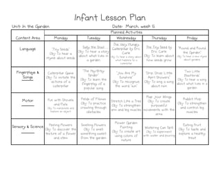 Monday
Monday
Monday
Monday Tuesday
Tuesday
Tuesday
Tuesday Wednesday
Wednesday
Wednesday
Wednesday Thursday
Thursday
Thursday
Thursday Friday
Friday
Friday
Friday
Language
Language
Language
Language "Tiny Seeds"
Obj: To hear a
rhyme about seeds
Sally the Snail
Obj: To hear a story
about what lives in
a garden
The Very Hungry
Caterpillar by Eric
Carle
Obj: To hear a story about
what happens to a
caterpillar
The Tiny Seed by
Eric Carle
Obj: To learn about
how seeds grow
"Round and Round
the Garden"
Obj: To hear a new rhyme
about gardens
Fingerplays &
Fingerplays &
Fingerplays &
Fingerplays &
Songs
Songs
Songs
Songs
Caterpillar Game
Obj: To imitate the
actions of a
caterpillar
"The Itsy-Bitsy
Spider"
Obj: To learn the
fingerplay of a
popular song
"You Are My
Sunshine"
Obj: To recognize
the word "sun"
"Drip, Drop, Little
April Showers"
Obj: To sing a song
about rain
"Two Little
Blackbirds"
Obj: To hear a song
about what lives in a
garden
Infant Lesson Plan
Infant Lesson Plan
Infant Lesson Plan
Infant Lesson Plan
Planned Activities
Planned Activities
Planned Activities
Planned Activities
Content Area
Content Area
Content Area
Content Area
Date: March, week 5
Date: March, week 5
Date: March, week 5
Date: March, week 5
Unit: In the Garden
Unit: In the Garden
Unit: In the Garden
Unit: In the Garden
caterpillar
popular song
the word "sun" about rain garden
Motor
Motor
Motor
Motor Fun with Shovels
and Pails
Obj: To manipulate and
explore an object
Fields of Pillows
Obj: To practice
crawling through
obstacles
Stretch Like a Tree
Obj: To strengthen
arm and leg muscles
Flap Your Wings
Obj: To create
purposeful
movements with the
arms
Rabbit Hop
Obj: To strengthen
and control leg
muscles
Sensory & Science
Sensory & Science
Sensory & Science
Sensory & Science Feeling Flowers
Obj: To discover the
texture of a flower
and stem
Smelling Flowers
Obj: To smell
something sweet
from the garden
Flower Garden
Painting
Obj: To create art
using colors of
nature
Watering Can Spill
Obj: To experiment
with water and pouring
Eating Fruit
Obj: To taste and
explore a healthy
treat
 